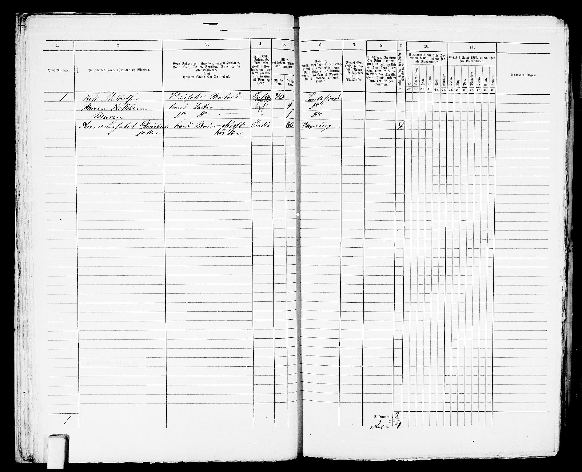 RA, 1865 census for Sandeherred/Sandefjord, 1865, p. 27