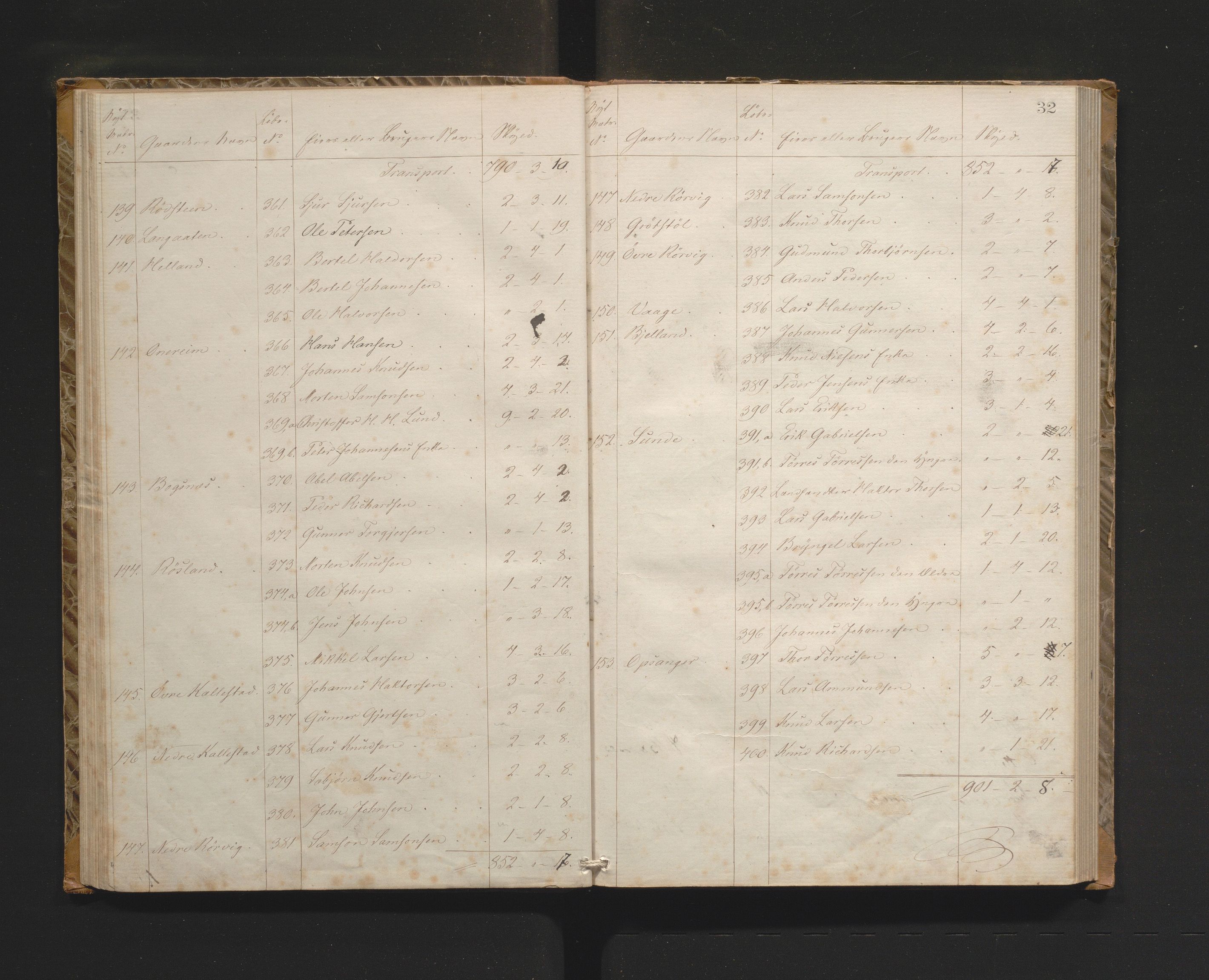 Kvinnherad kommune. Herredskommisjonen av 1883, IKAH/1224-181/A/Aa/L0001: Møtebok for Kvinnherad herredskommisjon, 1864-1870