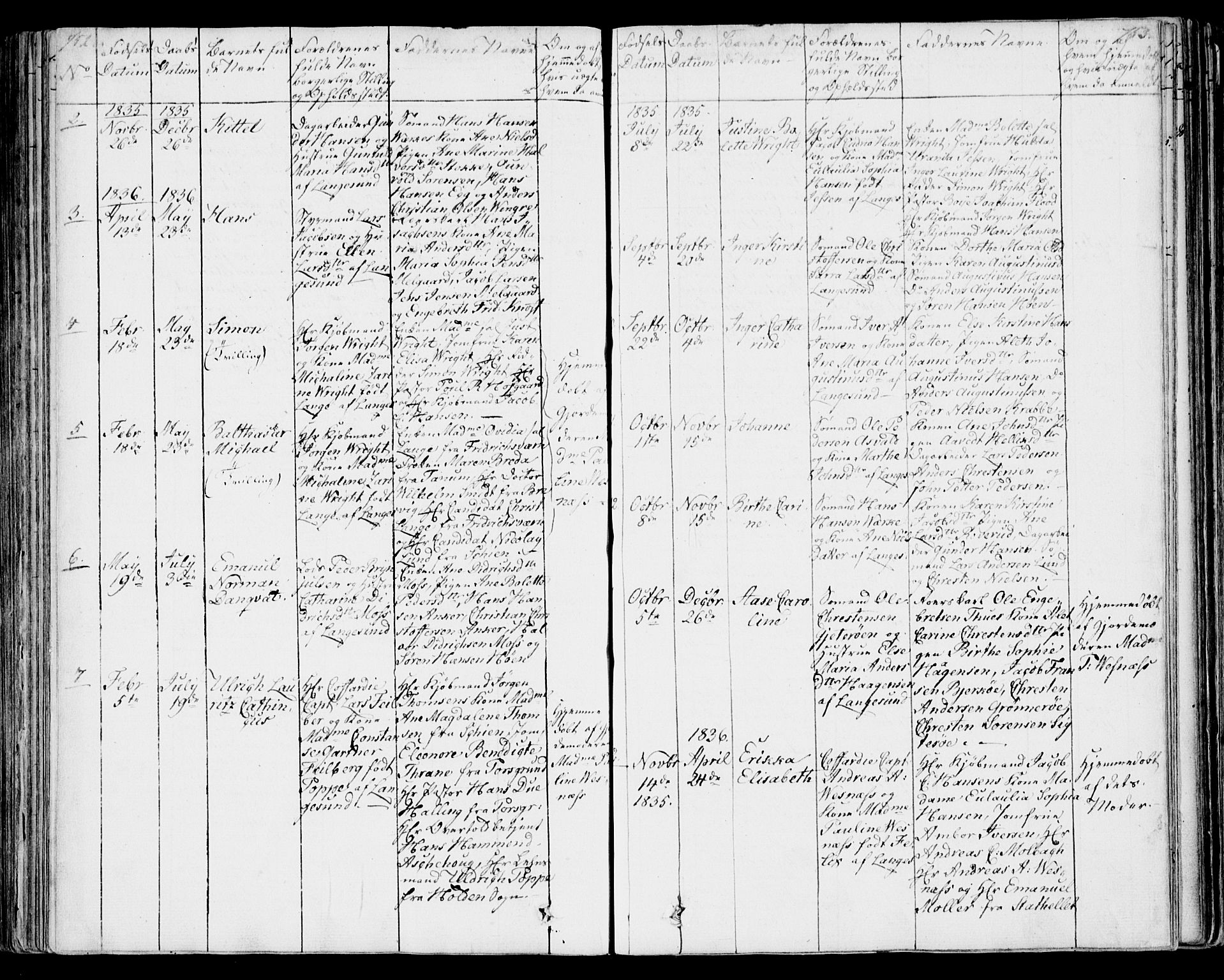 Bamble kirkebøker, AV/SAKO-A-253/F/Fa/L0004: Parish register (official) no. I 4, 1834-1853, p. 752-753