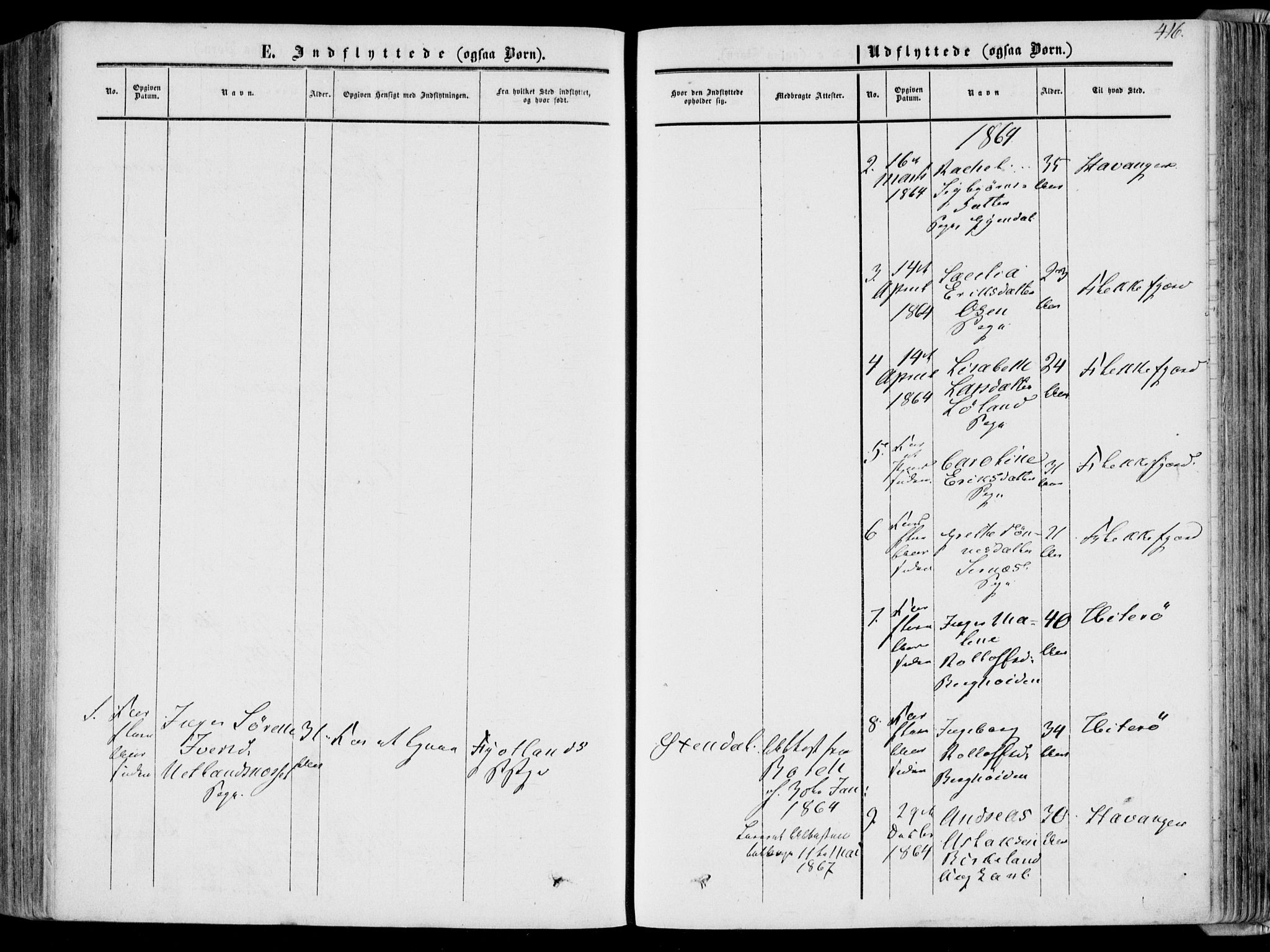 Bakke sokneprestkontor, AV/SAK-1111-0002/F/Fa/Faa/L0006: Parish register (official) no. A 6, 1855-1877, p. 416