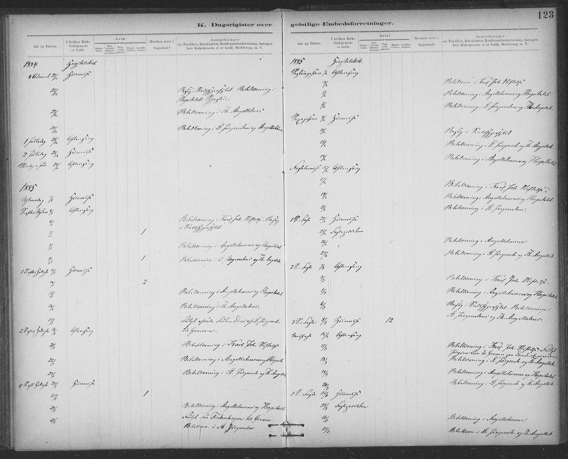 Ministerialprotokoller, klokkerbøker og fødselsregistre - Sør-Trøndelag, SAT/A-1456/623/L0470: Parish register (official) no. 623A04, 1884-1938, p. 123