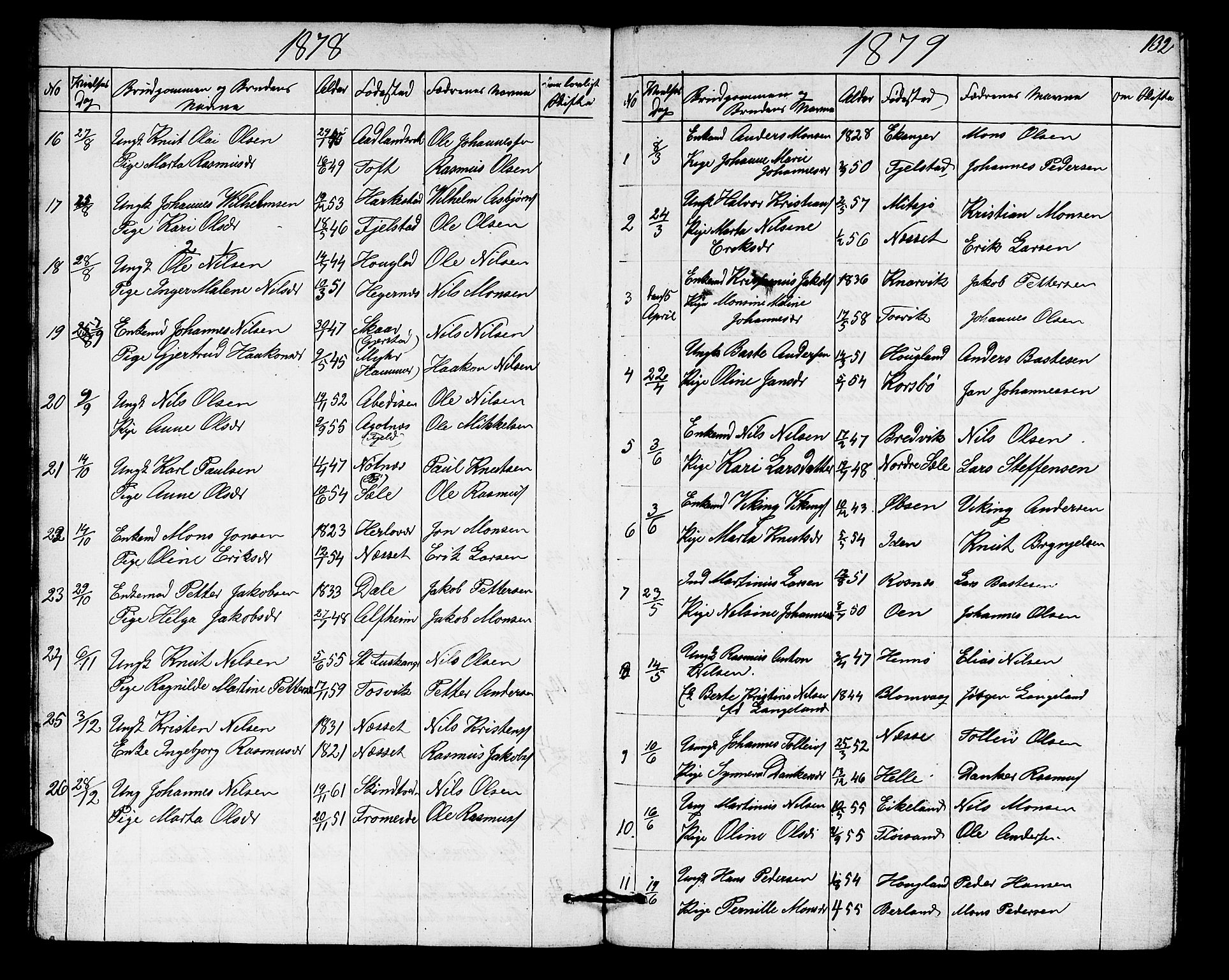 Herdla Sokneprestembete, SAB/A-75701/H/Hab: Parish register (copy) no. A 1, 1859-1880, p. 132