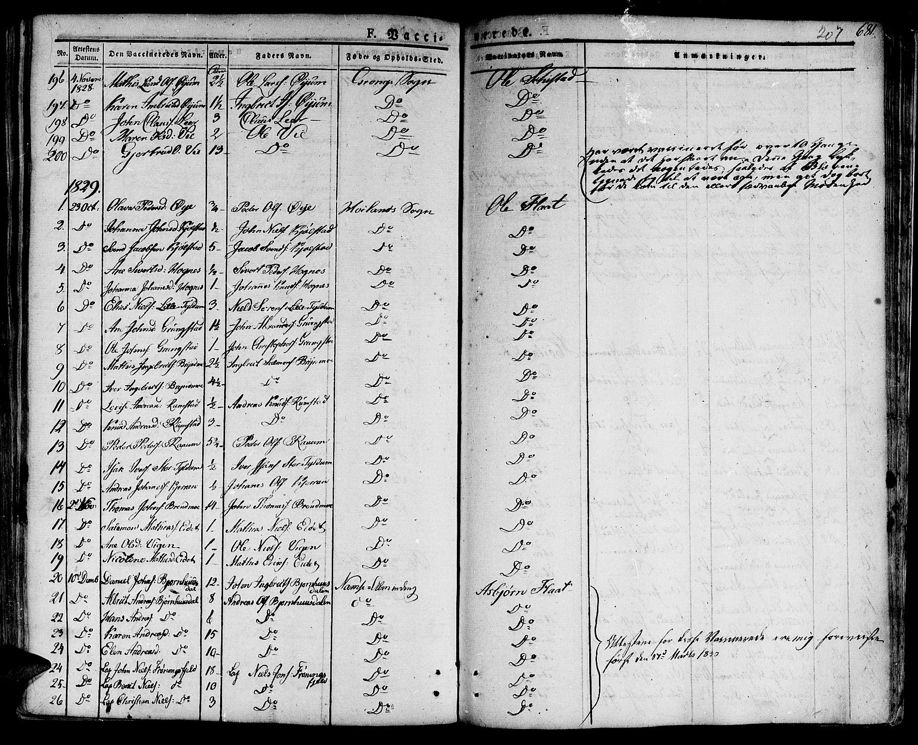 Ministerialprotokoller, klokkerbøker og fødselsregistre - Nord-Trøndelag, SAT/A-1458/758/L0510: Parish register (official) no. 758A01 /1, 1821-1841, p. 207