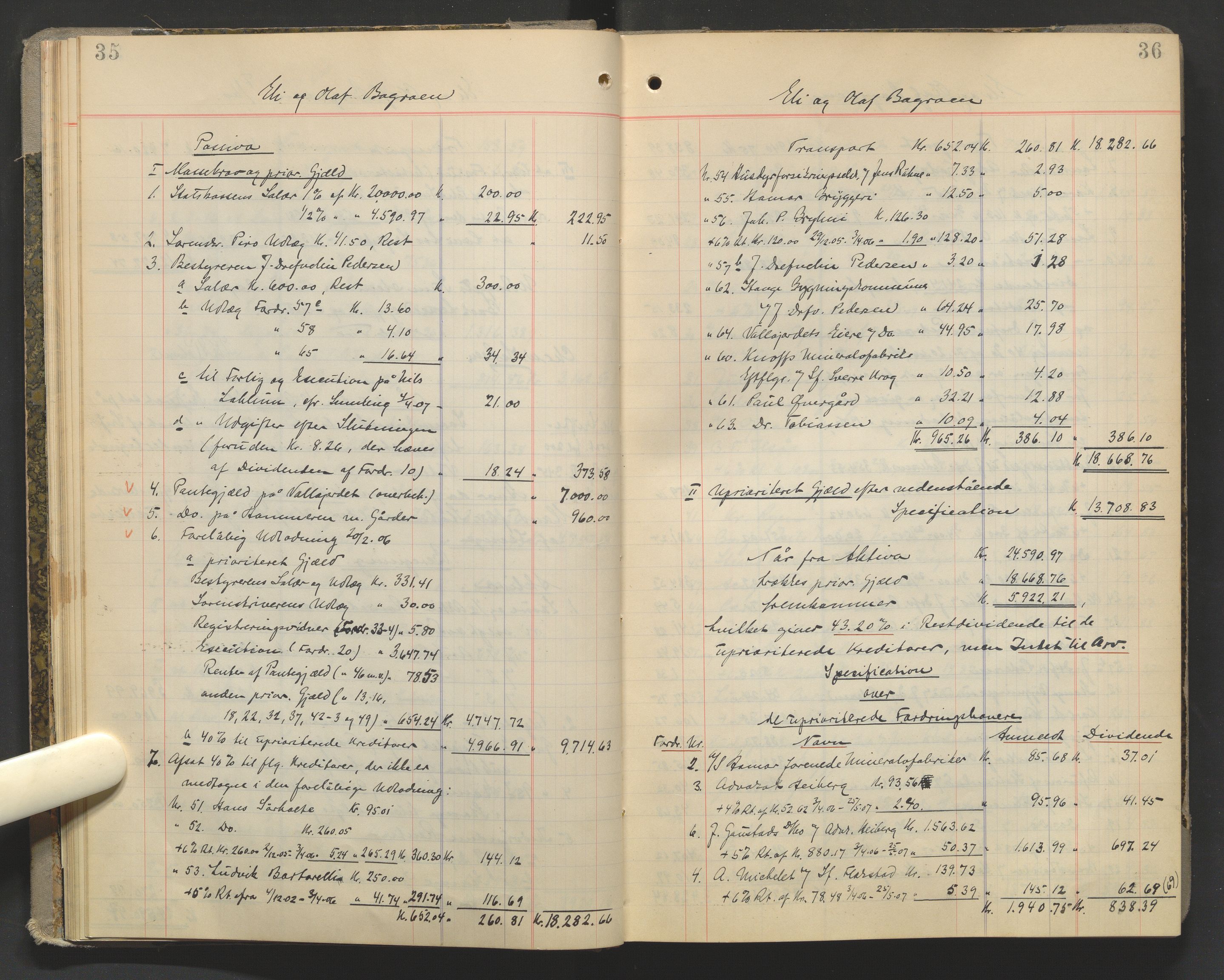 Sør-Hedmark sorenskriveri, AV/SAH-TING-014/J/Ja/Jad/L0003: Skifteutlodningsprotokoll - landet, 1906-1914, p. 35-36