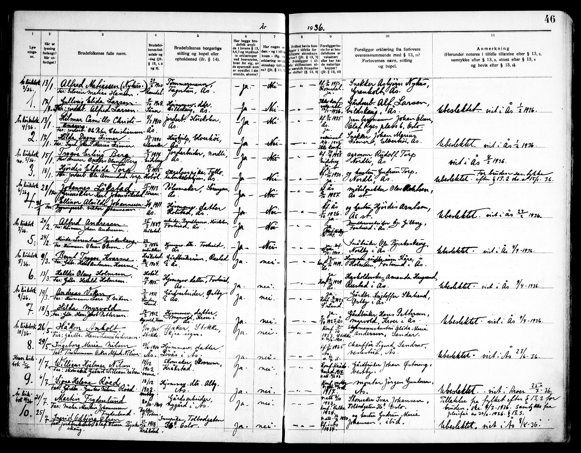 Ås prestekontor Kirkebøker, SAO/A-10894/H/Ha/L0001: Banns register no. 1, 1919-1946, p. 46