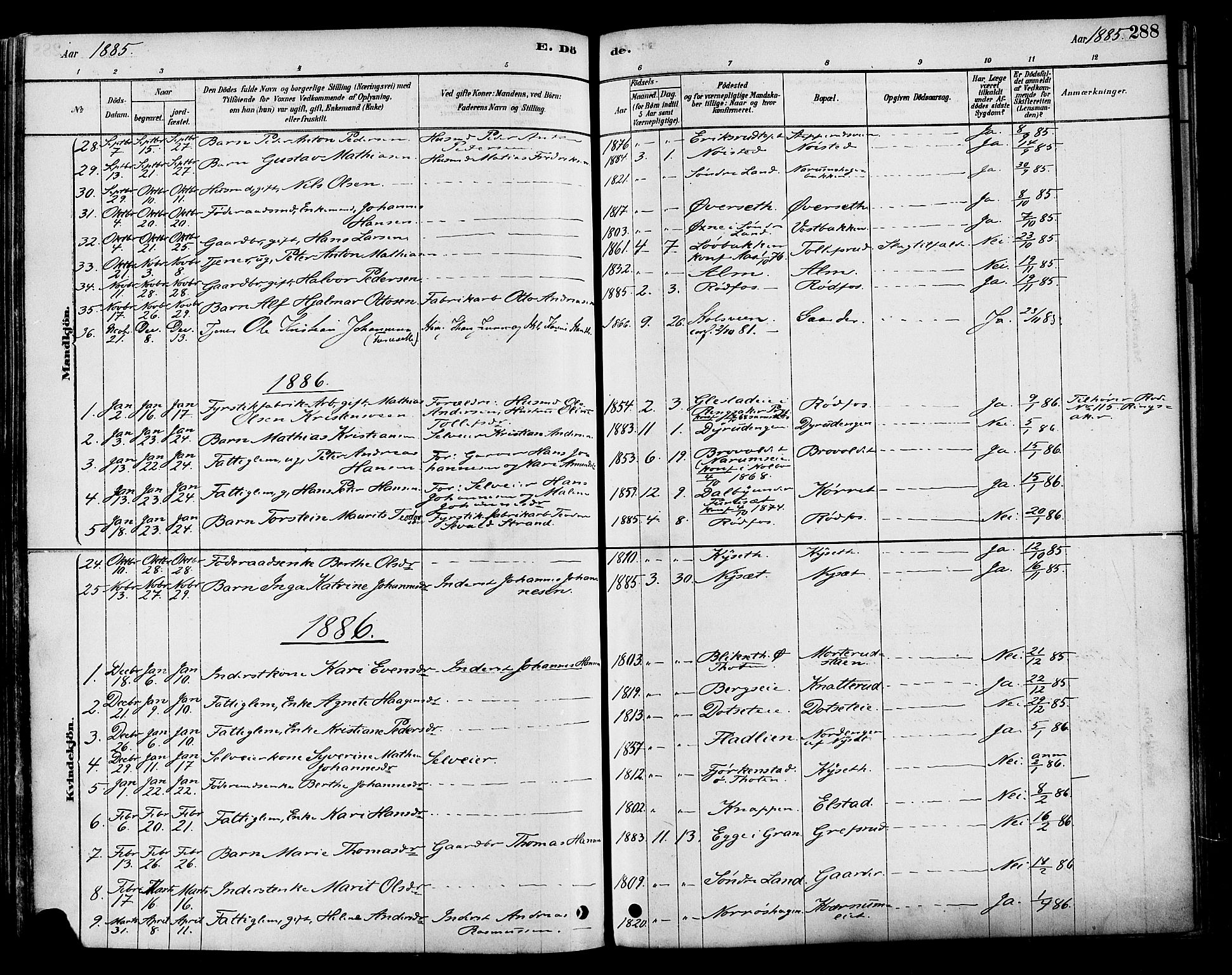 Vestre Toten prestekontor, SAH/PREST-108/H/Ha/Haa/L0009: Parish register (official) no. 9, 1878-1894, p. 288