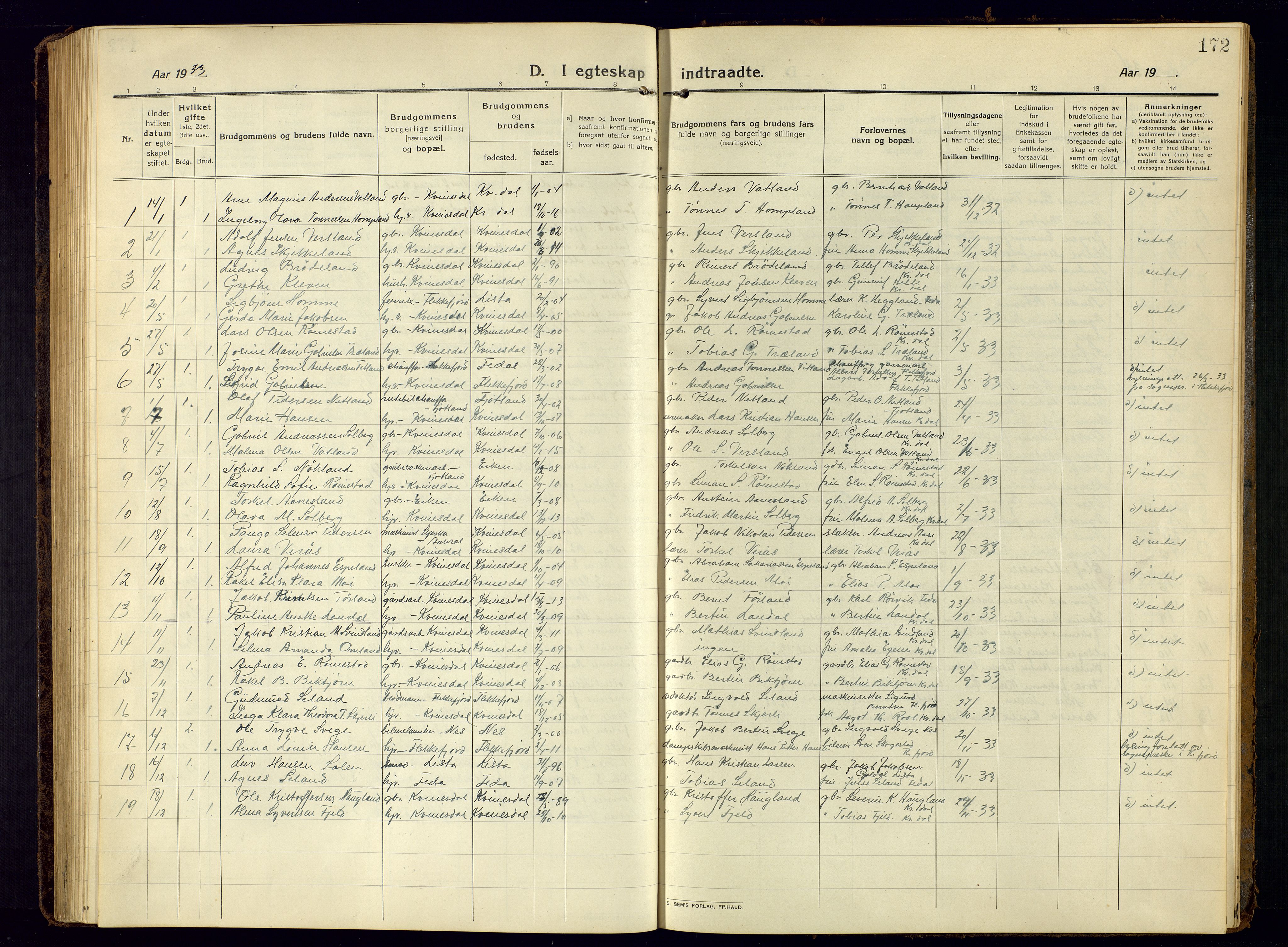 Kvinesdal sokneprestkontor, SAK/1111-0026/F/Fb/Fbb/L0004: Parish register (copy) no. B 4, 1917-1938, p. 172