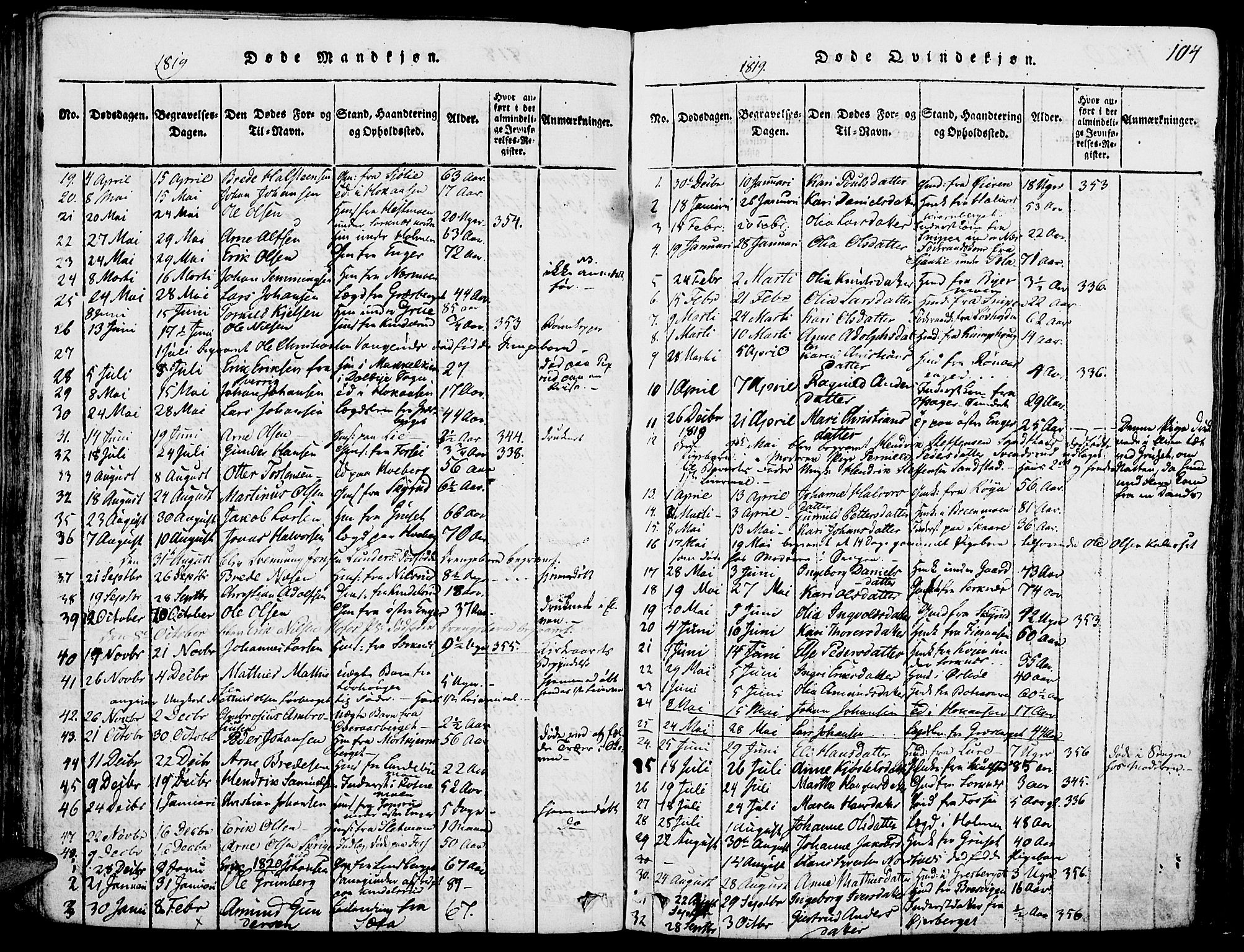 Grue prestekontor, AV/SAH-PREST-036/H/Ha/Haa/L0006: Parish register (official) no. 6, 1814-1830, p. 104