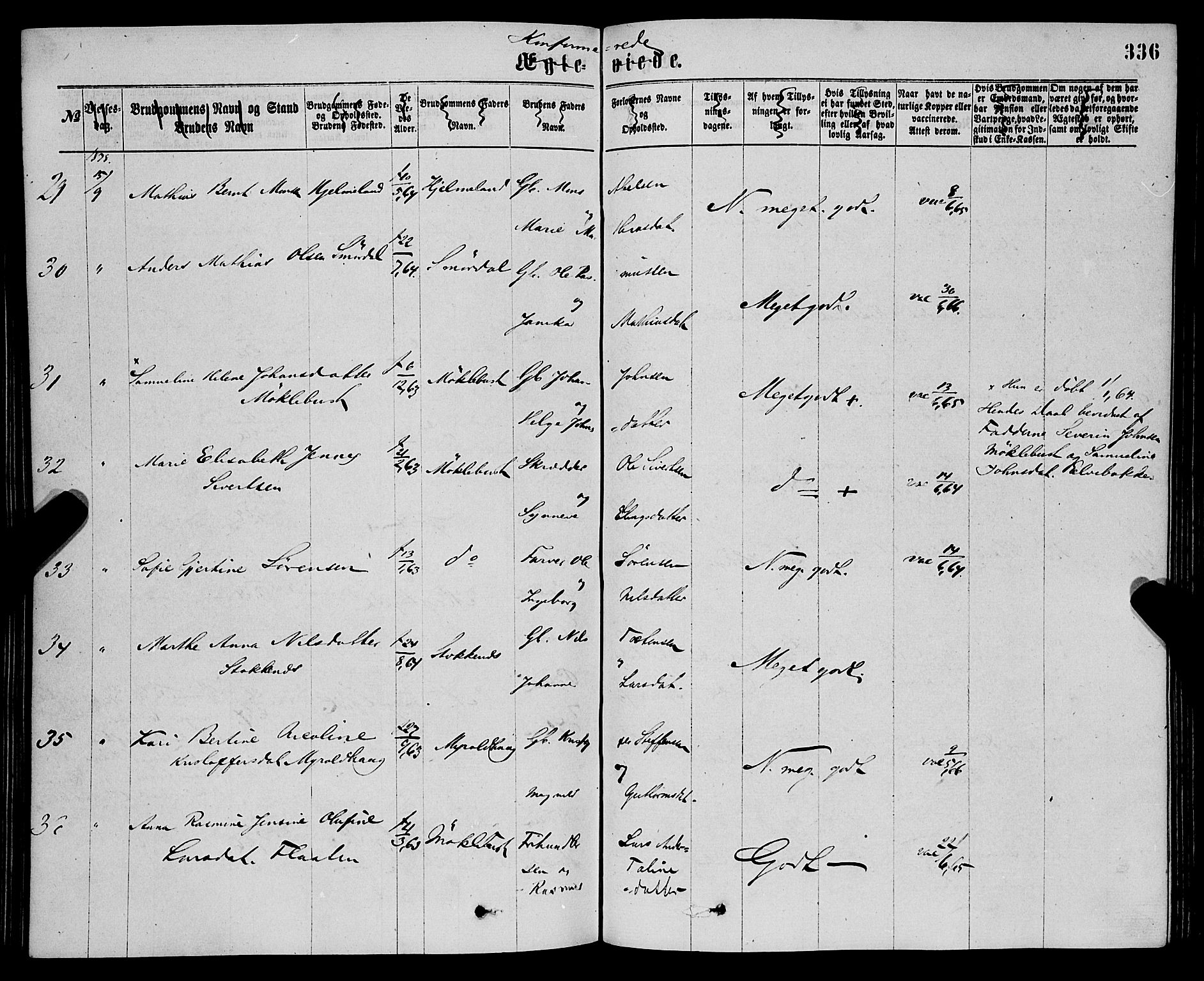 Eid sokneprestembete, AV/SAB-A-82301/H/Haa/Haaa/L0010: Parish register (official) no. A 10, 1867-1878, p. 336