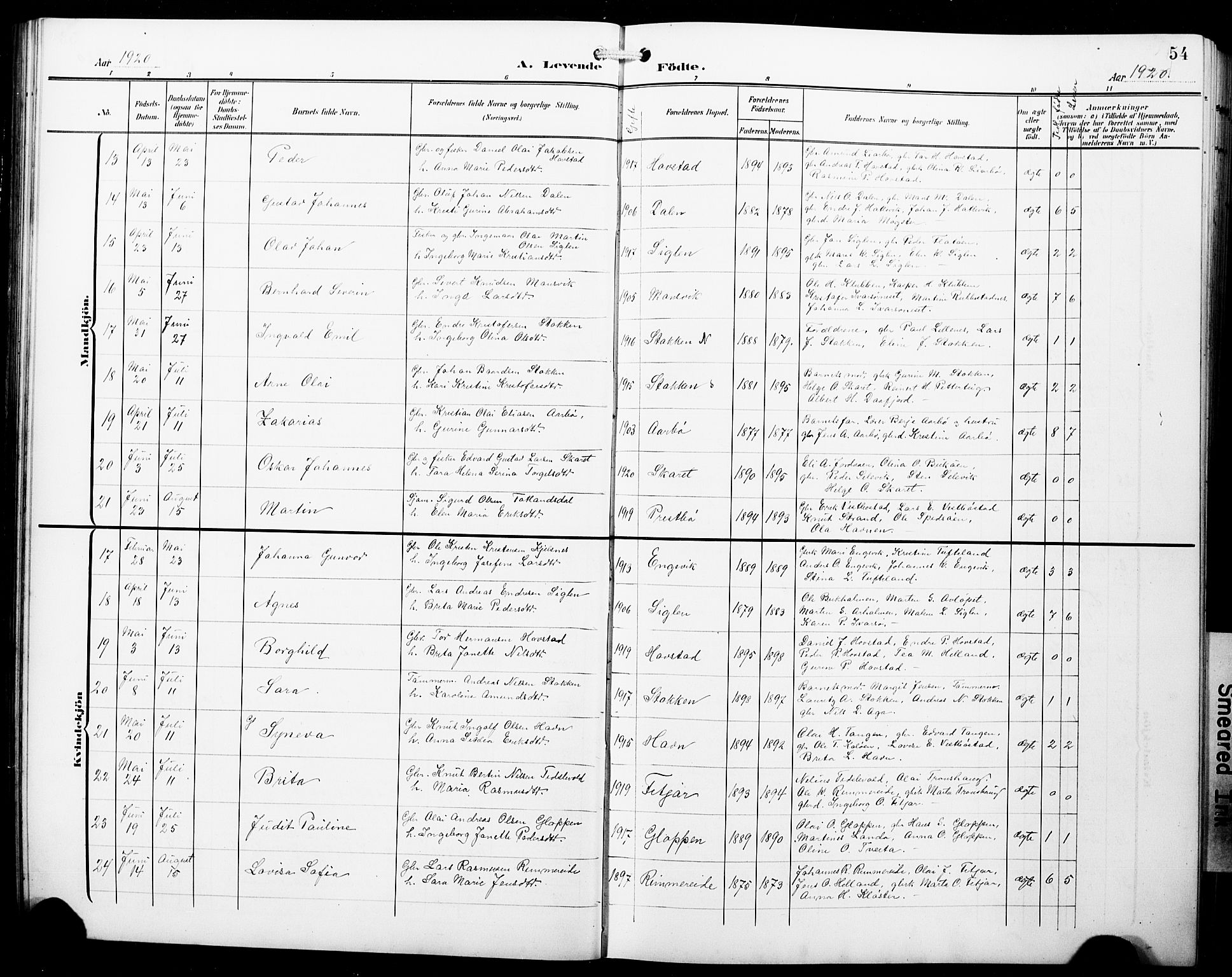 Fitjar sokneprestembete, AV/SAB-A-99926: Parish register (copy) no. B 1, 1906-1928, p. 54