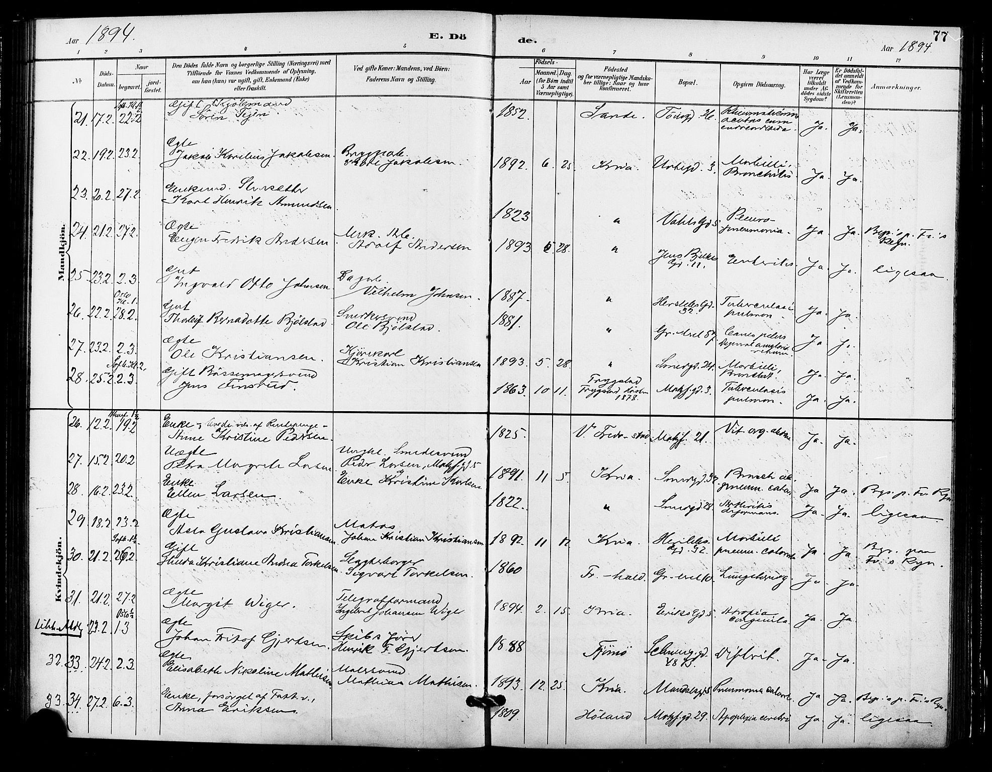 Grønland prestekontor Kirkebøker, AV/SAO-A-10848/F/Fa/L0010: Parish register (official) no. 10, 1891-1898, p. 77