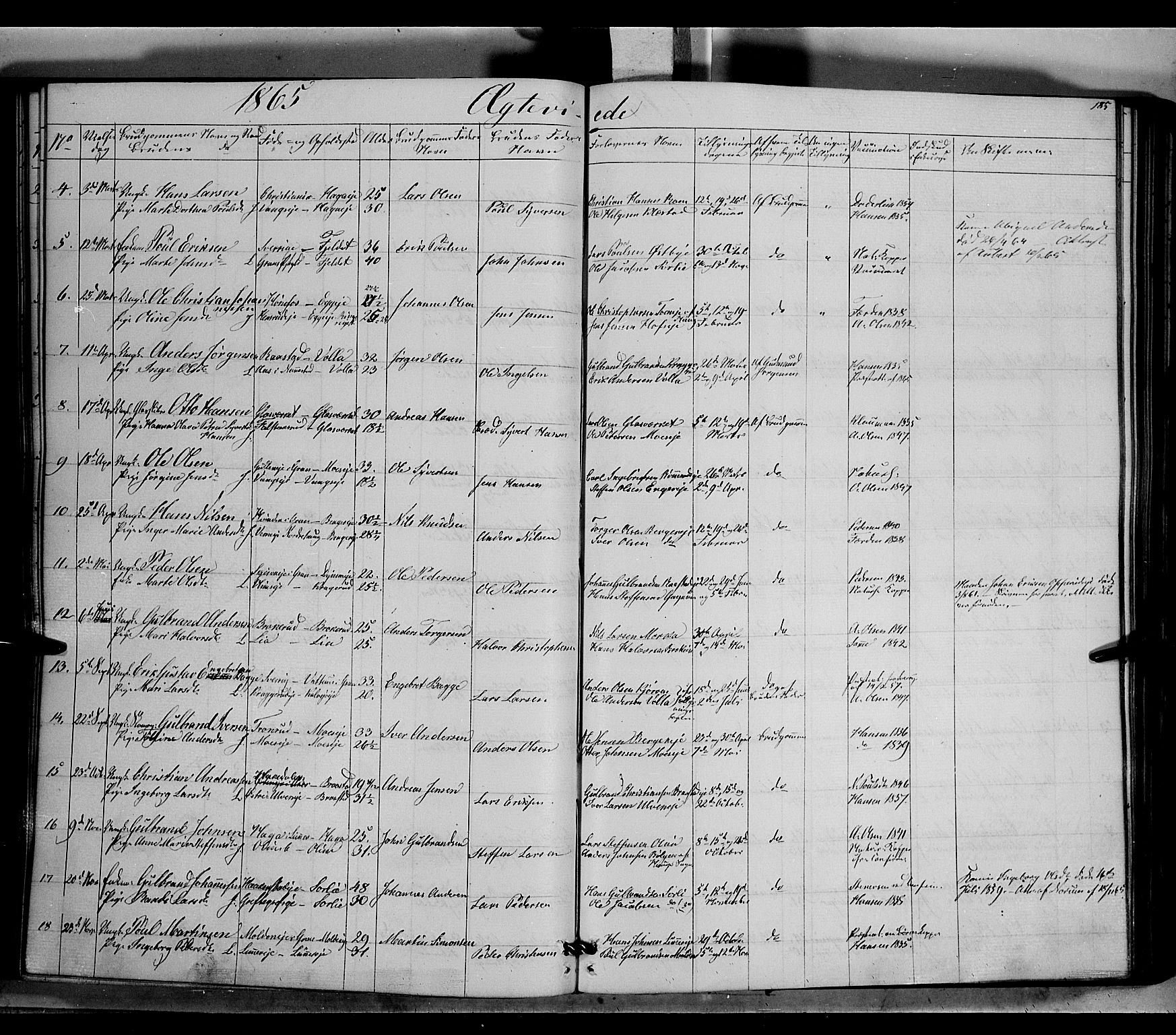 Jevnaker prestekontor, AV/SAH-PREST-116/H/Ha/Haa/L0007: Parish register (official) no. 7, 1858-1876, p. 185