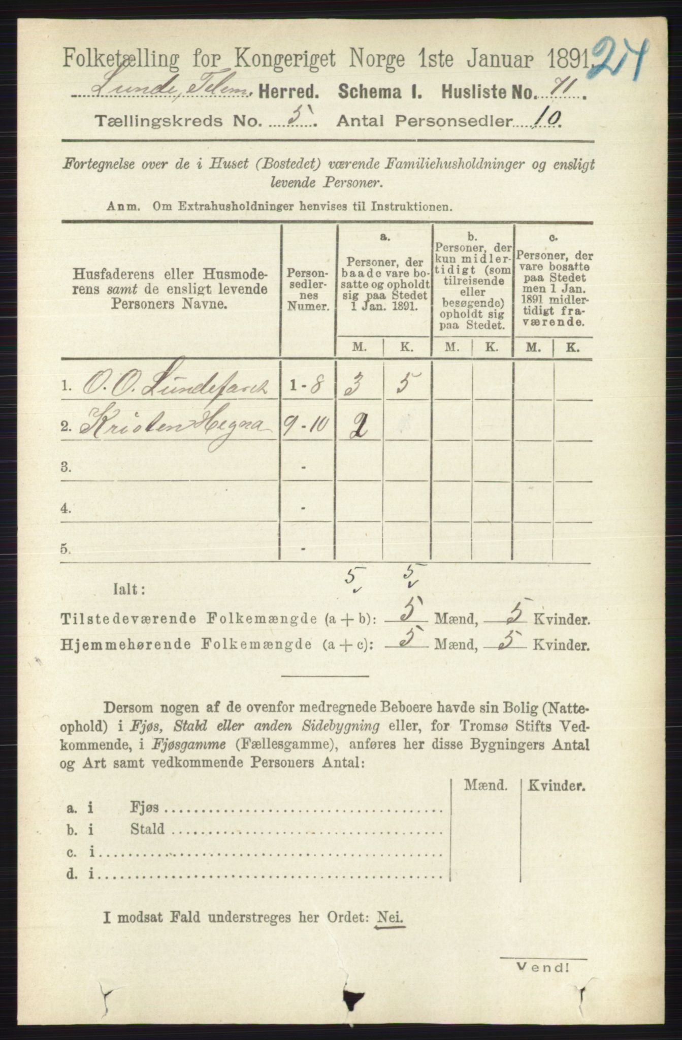 RA, 1891 census for 0820 Lunde, 1891, p. 1524