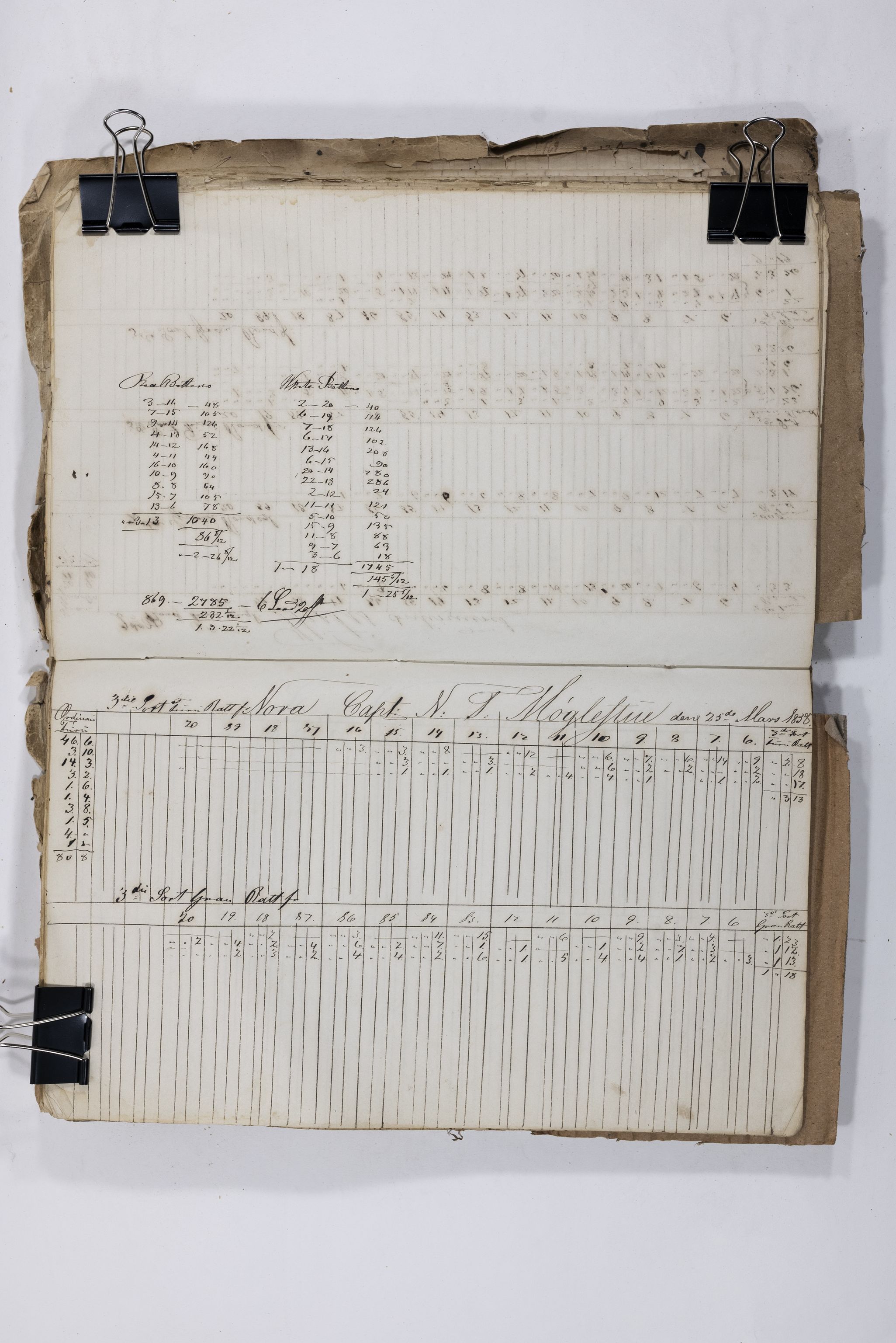 Blehr/ Kjellestad, TEMU/TGM-A-1212/E/Eb/L0007: Ladnings Liste for egne fartøier, 1856-1859, p. 90