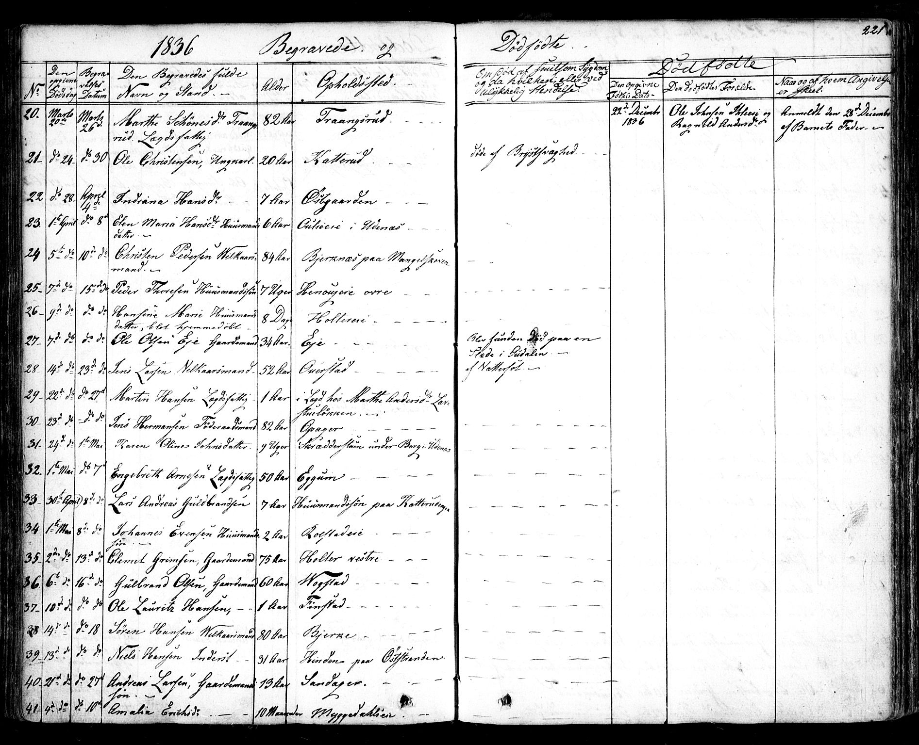 Nes prestekontor Kirkebøker, SAO/A-10410/F/Fa/L0006: Parish register (official) no. I 6, 1833-1845, p. 221
