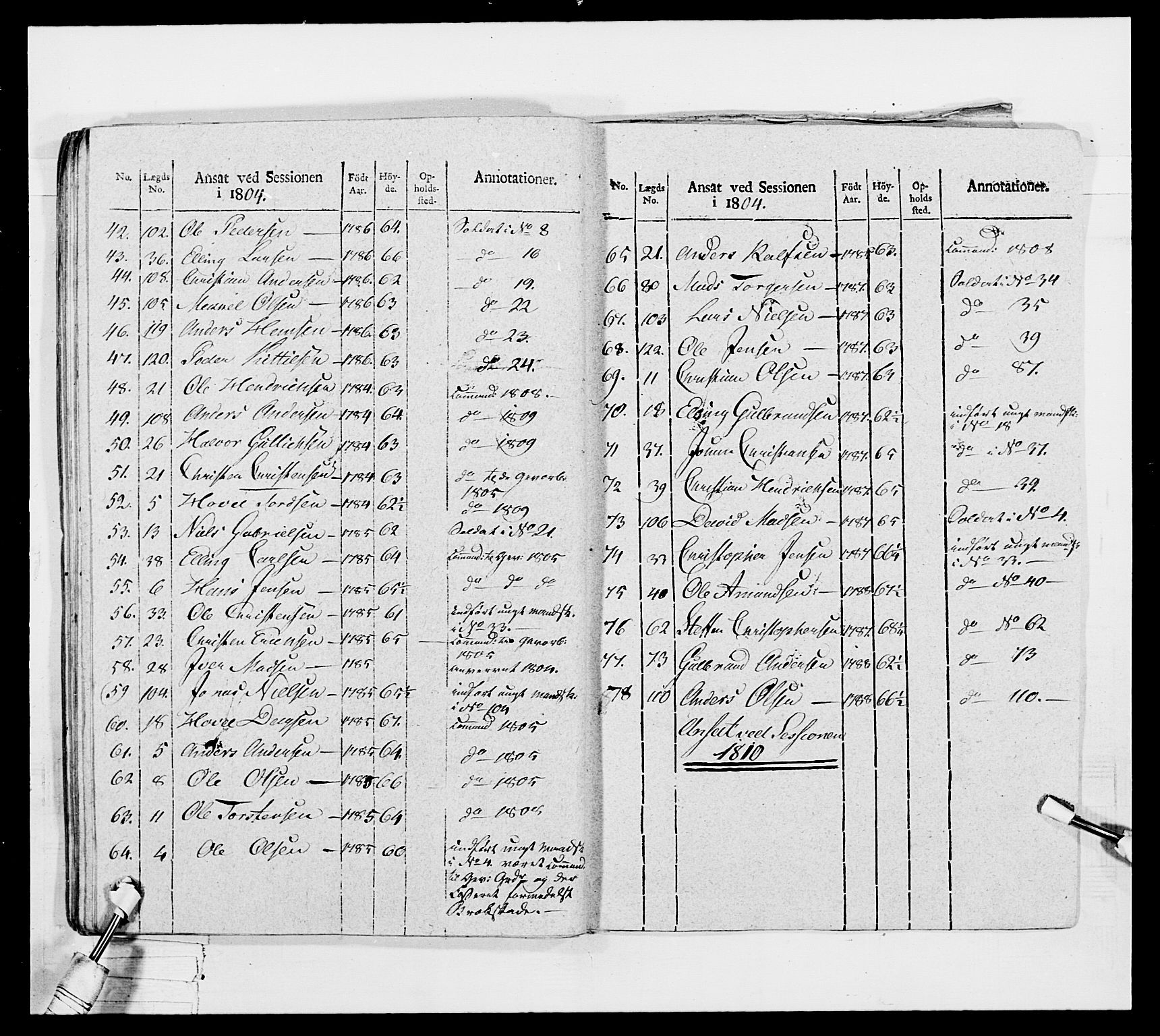 Generalitets- og kommissariatskollegiet, Det kongelige norske kommissariatskollegium, AV/RA-EA-5420/E/Eh/L0042: 1. Akershusiske nasjonale infanteriregiment, 1810, p. 245