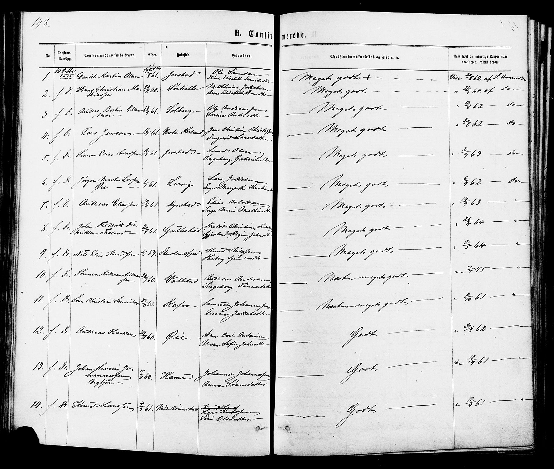 Kvinesdal sokneprestkontor, SAK/1111-0026/F/Fa/Fab/L0007: Parish register (official) no. A 7, 1870-1885, p. 148