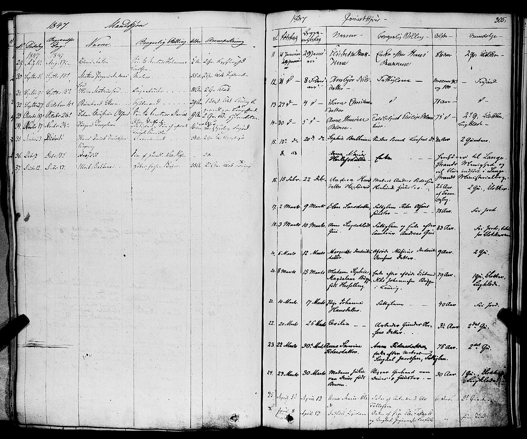 Larvik kirkebøker, SAKO/A-352/F/Fa/L0002: Parish register (official) no. I 2, 1825-1847, p. 305