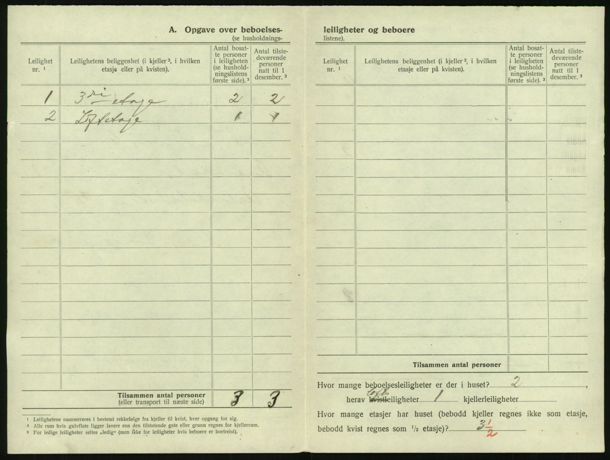 SAK, 1920 census for Arendal, 1920, p. 95