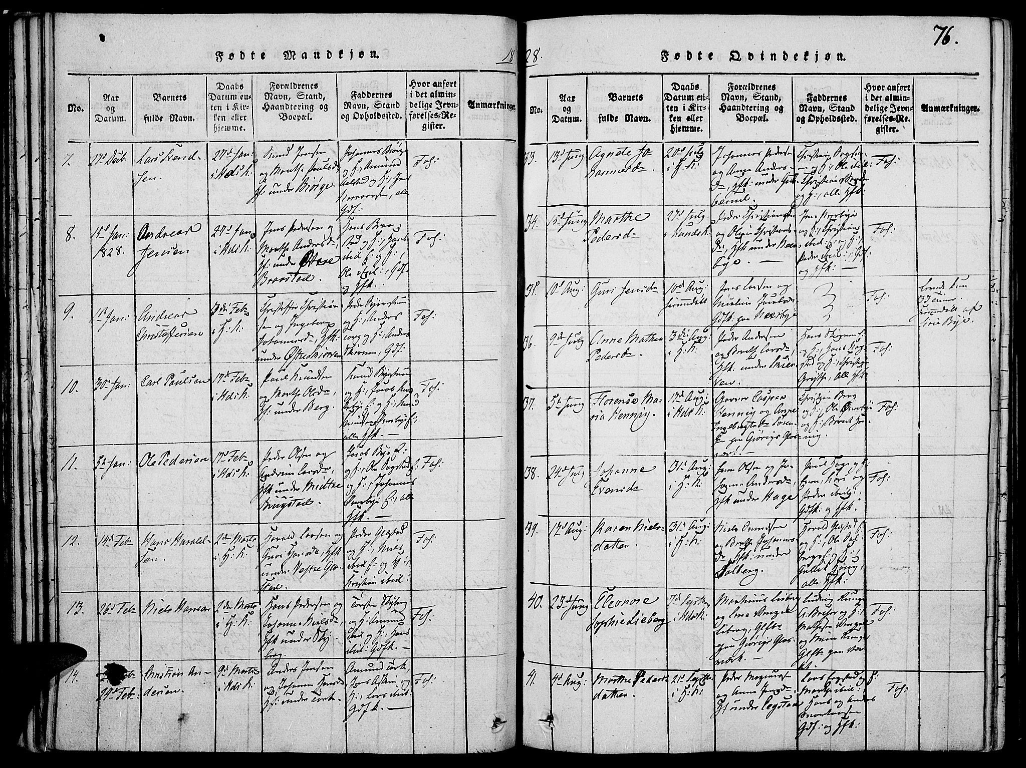 Vardal prestekontor, SAH/PREST-100/H/Ha/Haa/L0004: Parish register (official) no. 4, 1814-1831, p. 76
