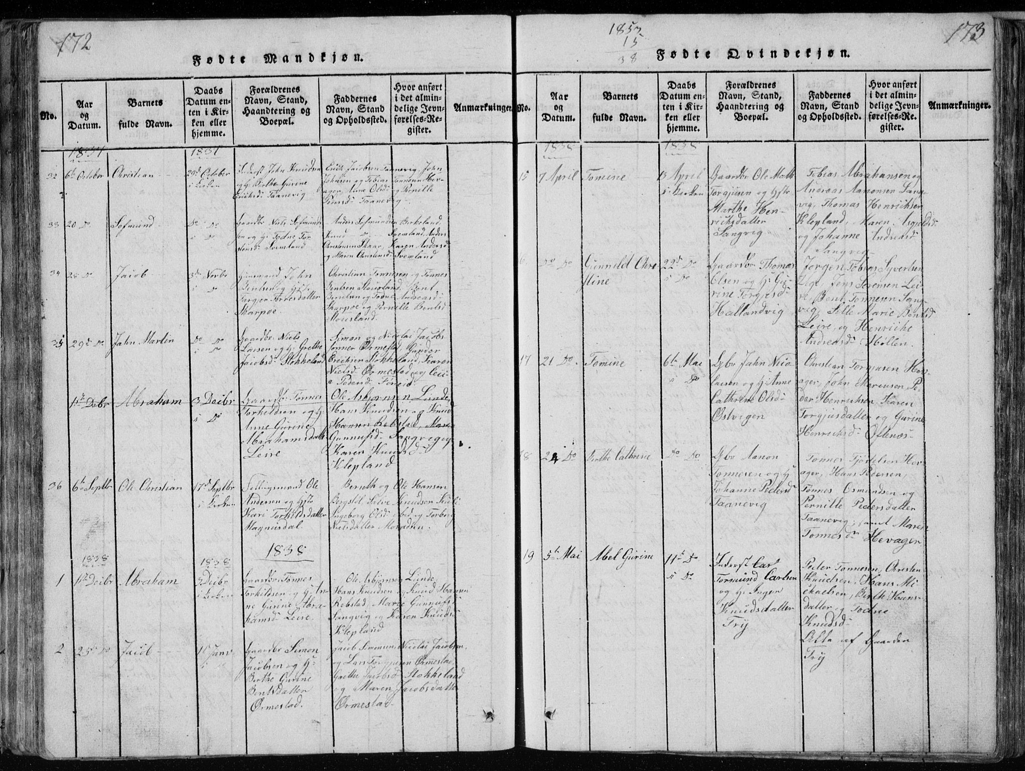 Søgne sokneprestkontor, AV/SAK-1111-0037/F/Fb/Fbb/L0002: Parish register (copy) no. B 2, 1821-1838, p. 172-173