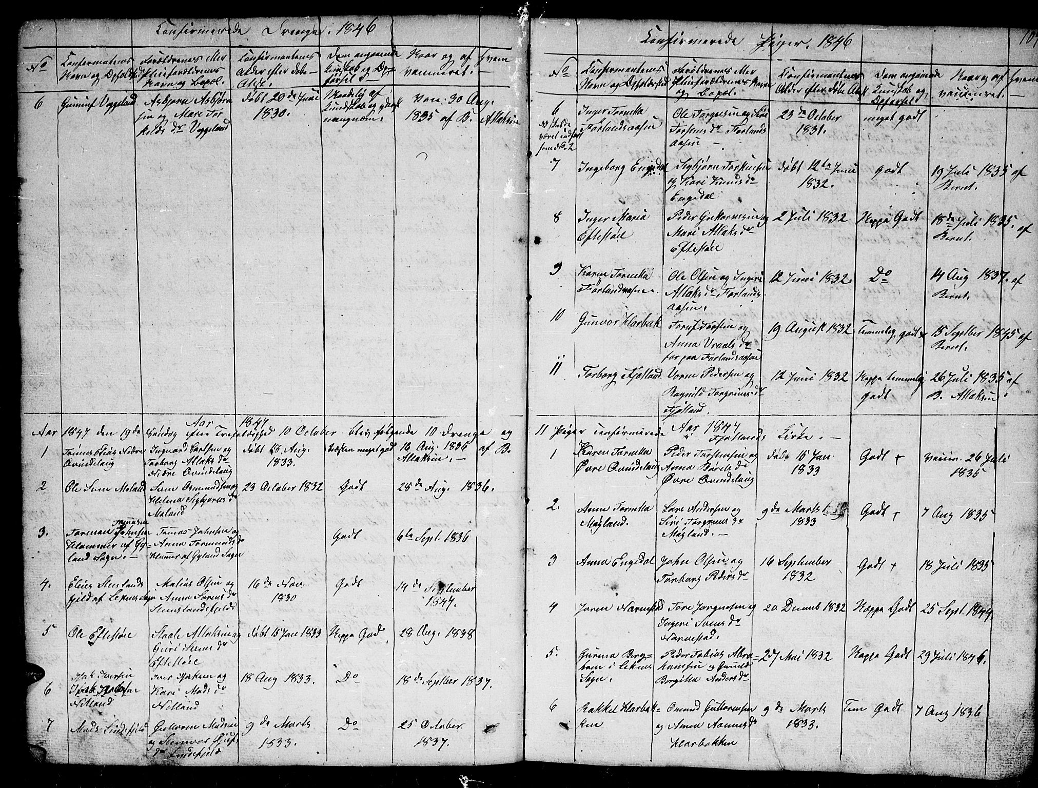 Fjotland sokneprestkontor, AV/SAK-1111-0010/F/Fb/L0002: Parish register (copy) no. B 2, 1841-1871, p. 107