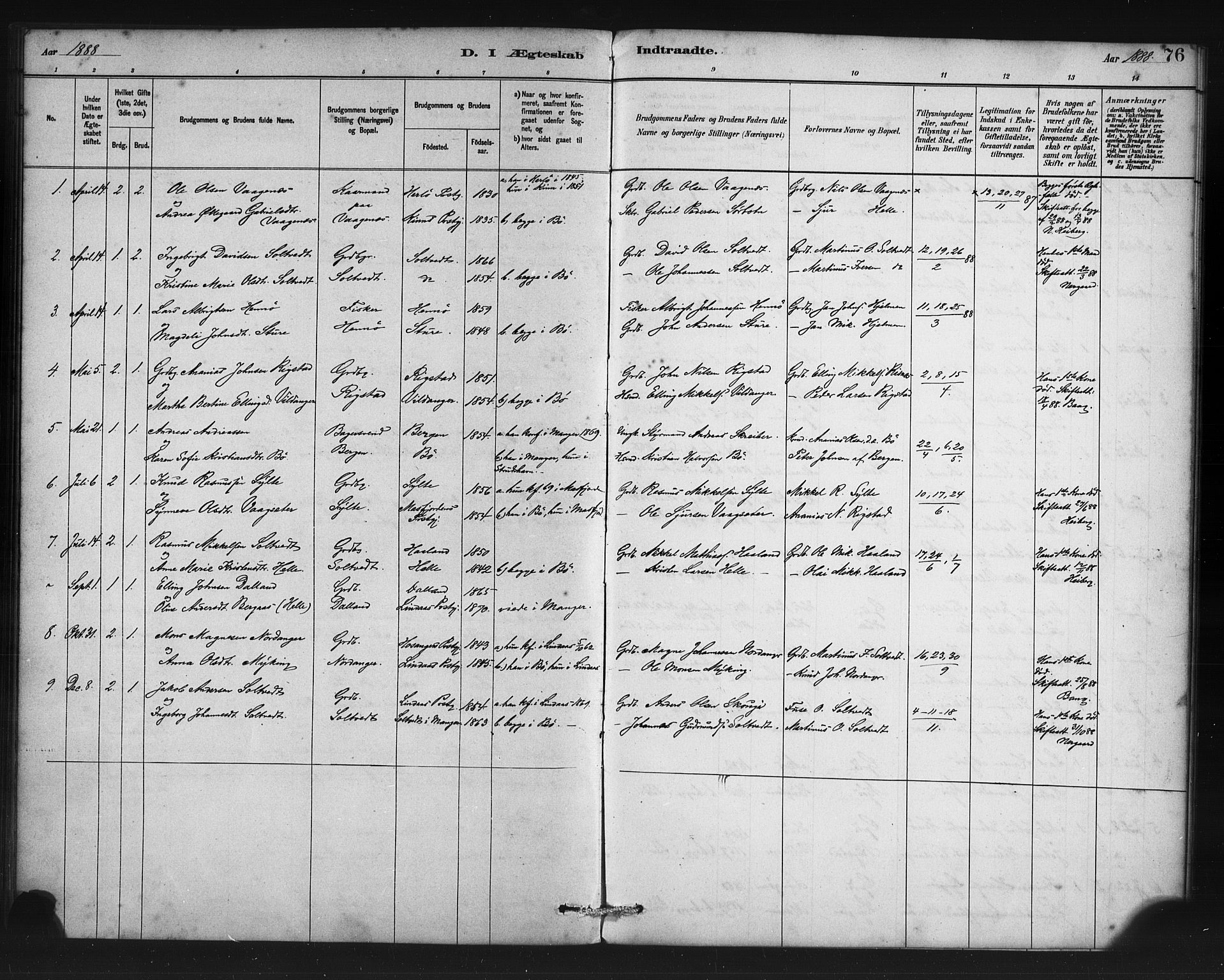 Manger sokneprestembete, AV/SAB-A-76801/H/Haa: Parish register (official) no. C 1, 1881-1890, p. 76