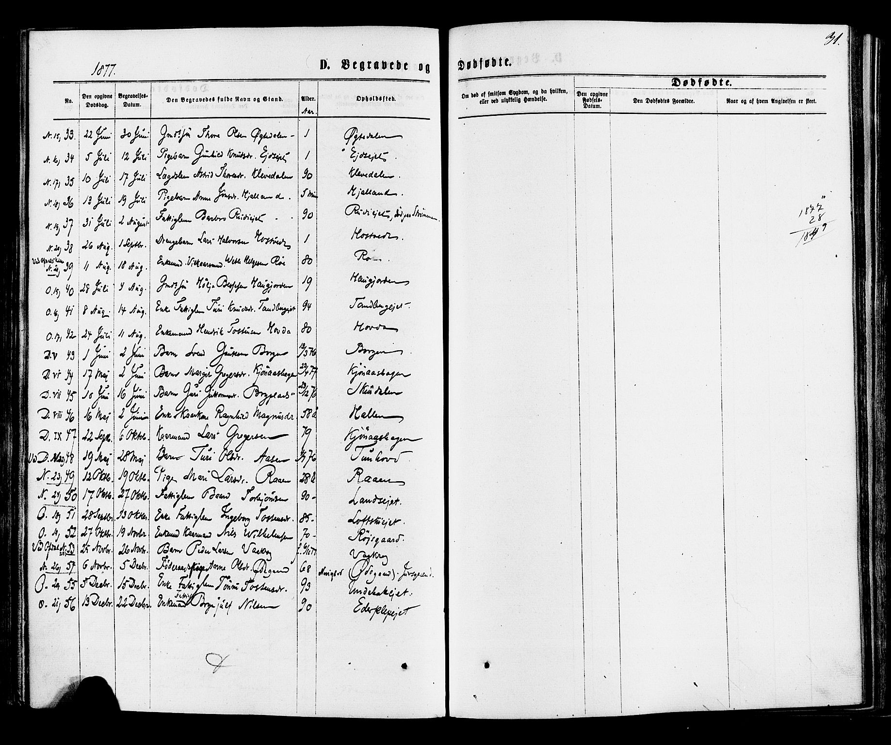 Nore kirkebøker, AV/SAKO-A-238/F/Fa/L0004: Parish register (official) no. I 4, 1867-1877, p. 31