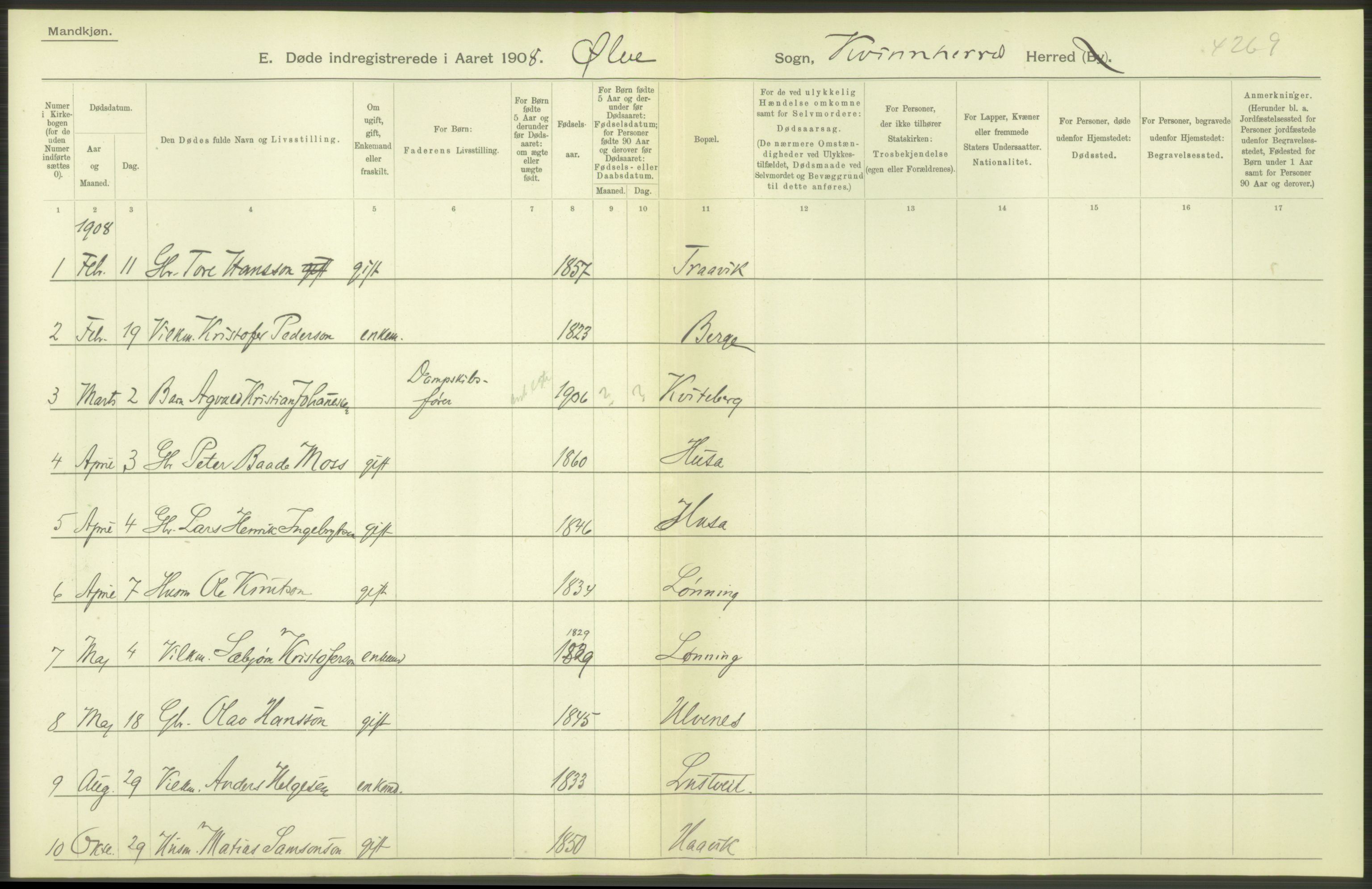 Statistisk sentralbyrå, Sosiodemografiske emner, Befolkning, AV/RA-S-2228/D/Df/Dfa/Dfaf/L0029: S. Bergenhus amt: Døde. Bygder., 1908, p. 12