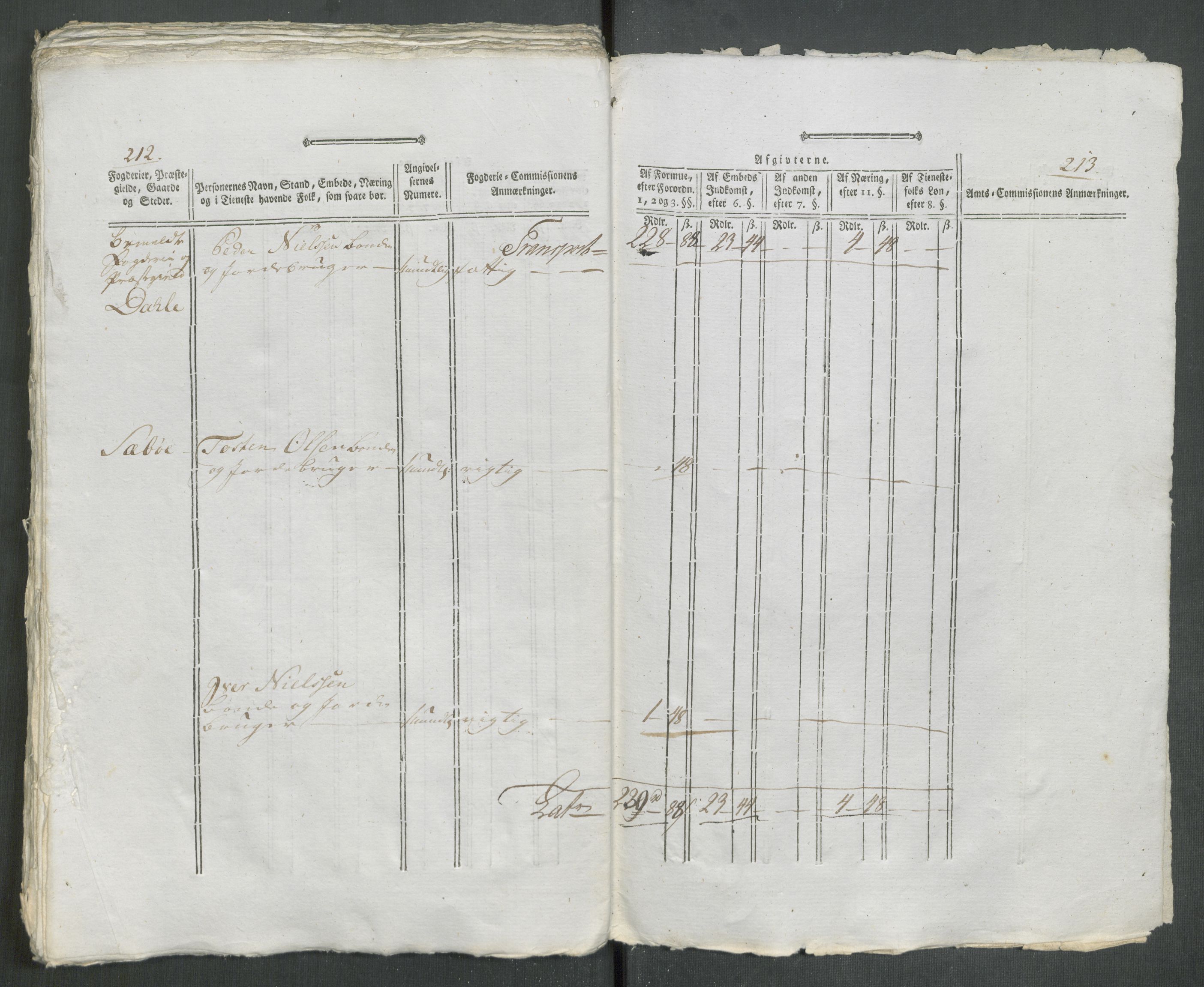 Rentekammeret inntil 1814, Reviderte regnskaper, Mindre regnskaper, AV/RA-EA-4068/Rf/Rfe/L0057: Ytre og Indre Sogn fogderi, 1789, p. 109