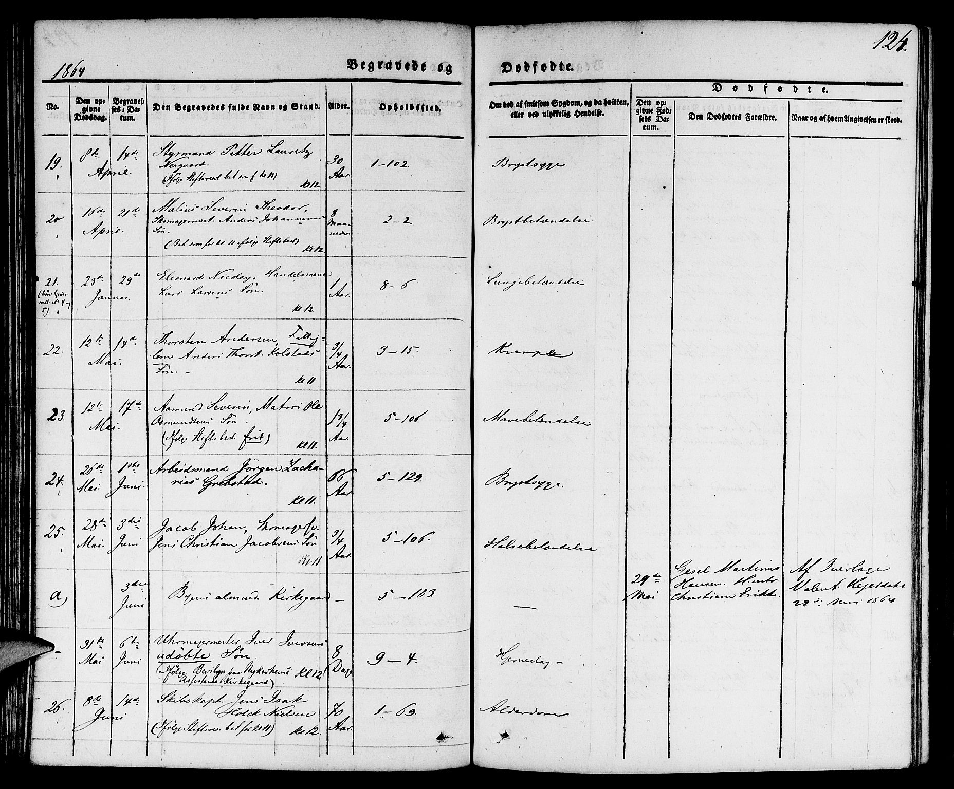 Nykirken Sokneprestembete, SAB/A-77101/H/Hab: Parish register (copy) no. E 1, 1840-1866, p. 124