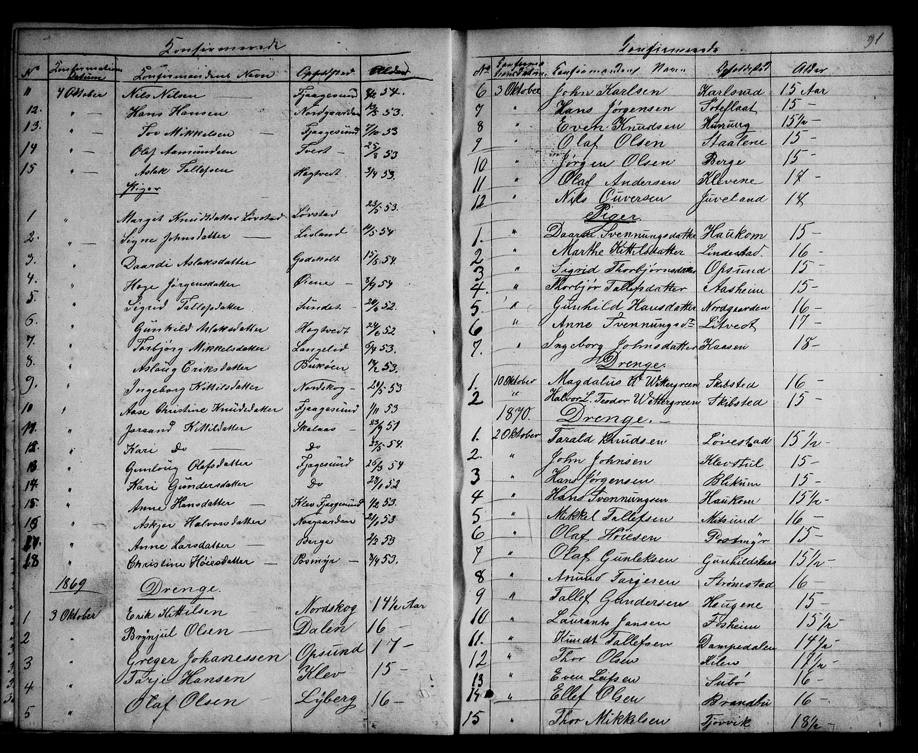 Kviteseid kirkebøker, SAKO/A-276/G/Ga/L0001: Parish register (copy) no. I 1, 1850-1893, p. 91
