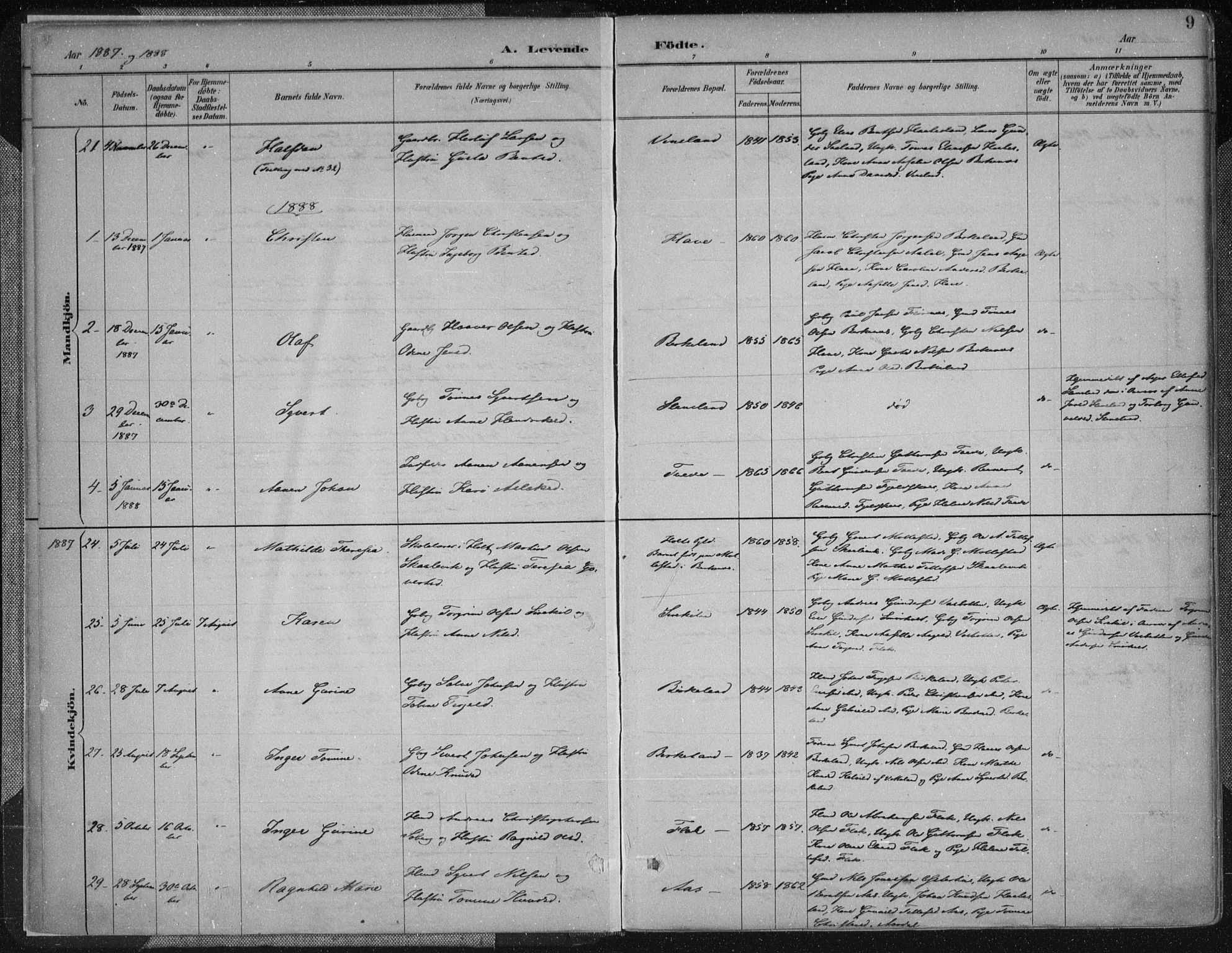 Birkenes sokneprestkontor, AV/SAK-1111-0004/F/Fa/L0005: Parish register (official) no. A 5, 1887-1907, p. 9