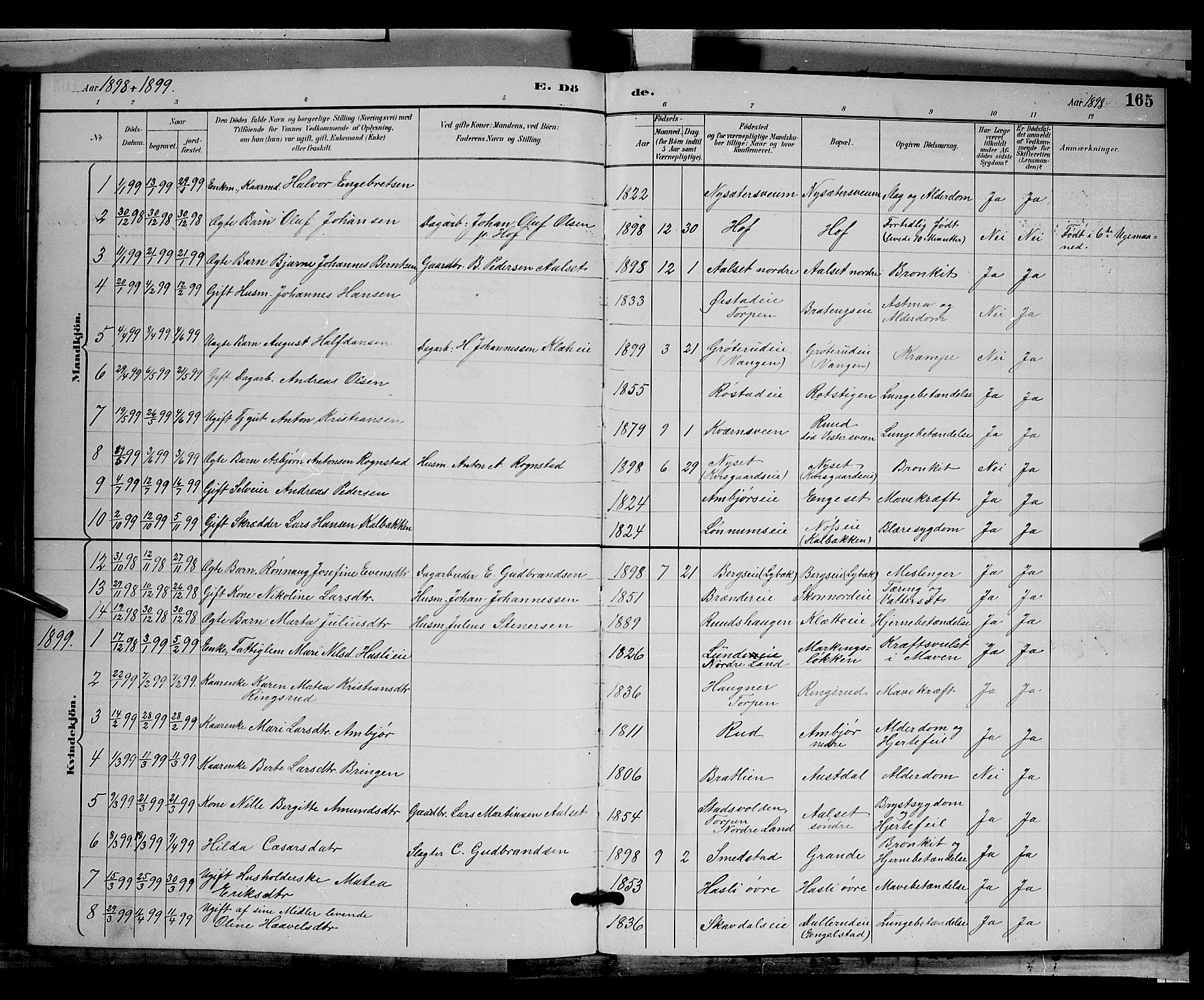 Biri prestekontor, SAH/PREST-096/H/Ha/Hab/L0003: Parish register (copy) no. 3, 1892-1905, p. 165