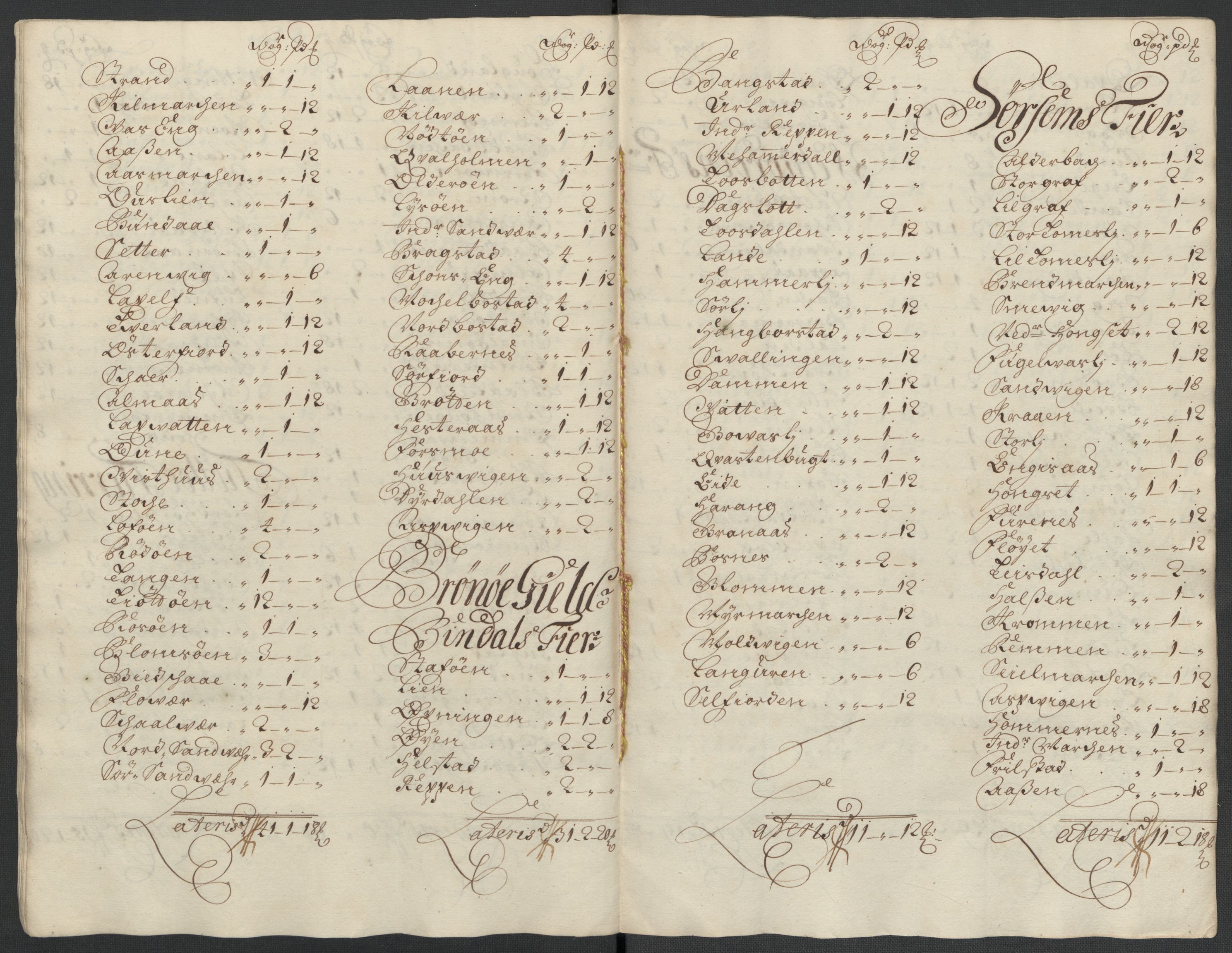 Rentekammeret inntil 1814, Reviderte regnskaper, Fogderegnskap, AV/RA-EA-4092/R65/L4509: Fogderegnskap Helgeland, 1706-1707, p. 94