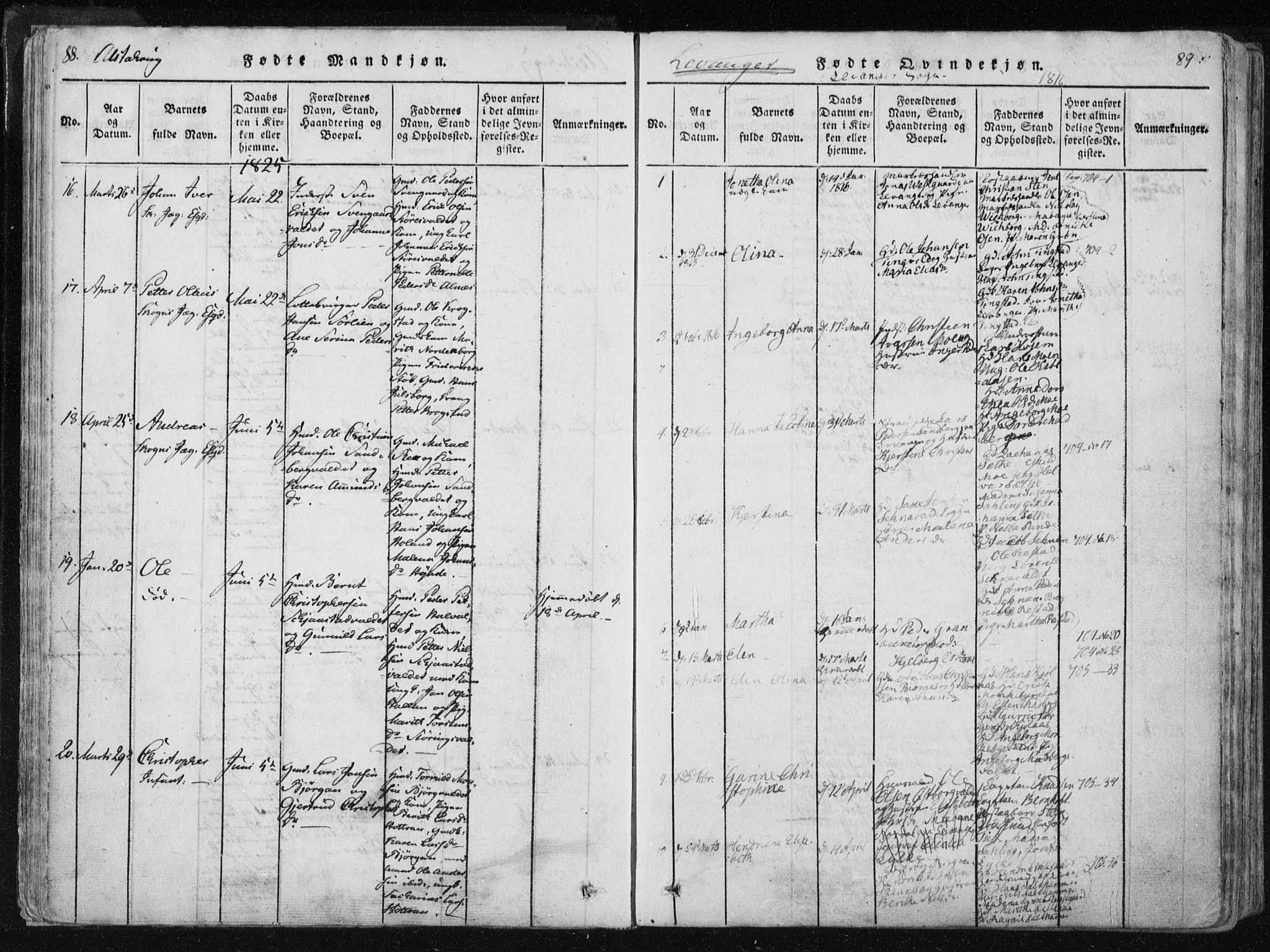 Ministerialprotokoller, klokkerbøker og fødselsregistre - Nord-Trøndelag, SAT/A-1458/717/L0148: Parish register (official) no. 717A04 /2, 1816-1825, p. 88-89