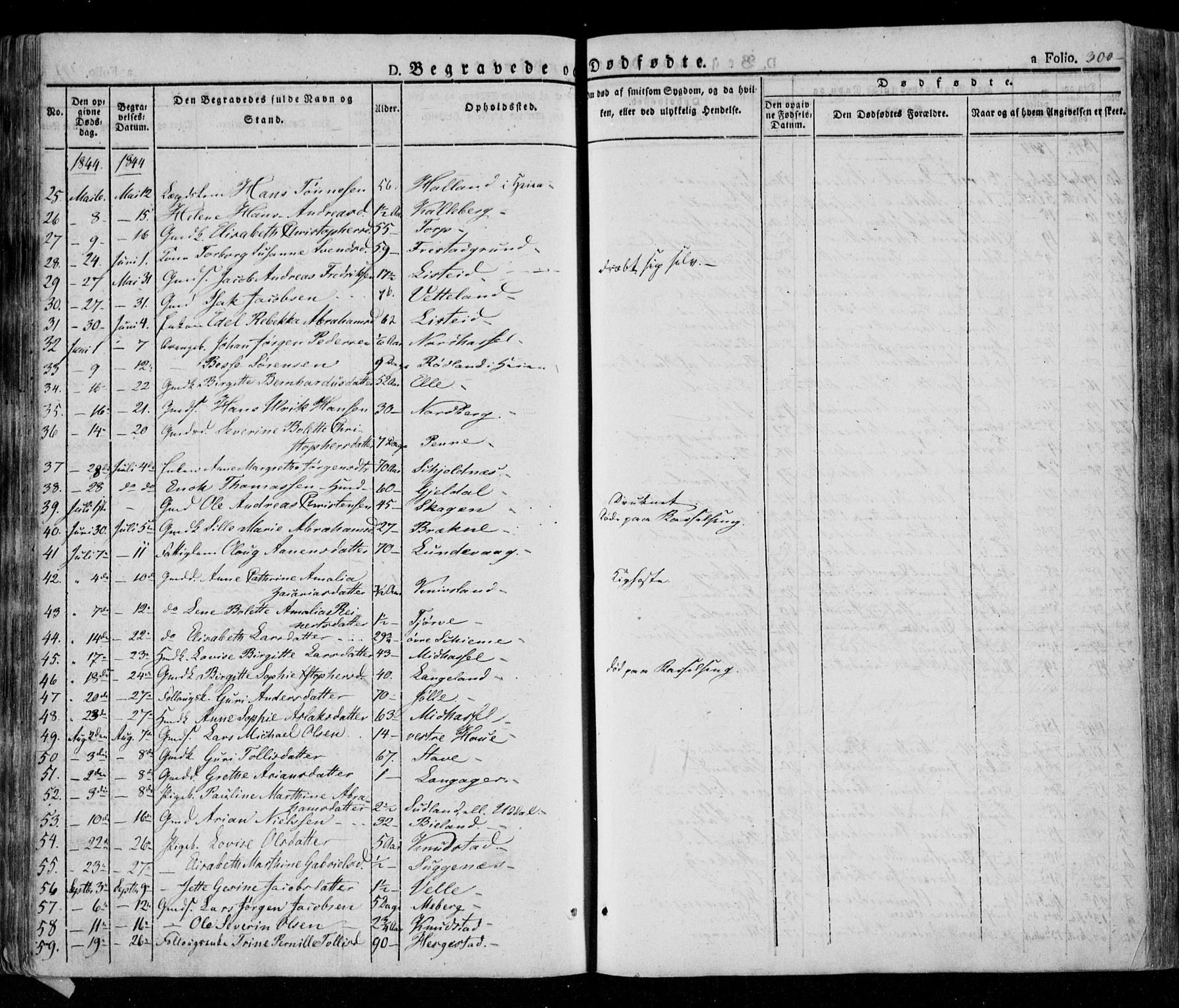 Lista sokneprestkontor, AV/SAK-1111-0027/F/Fa/L0009: Parish register (official) no. A 9, 1835-1846, p. 300