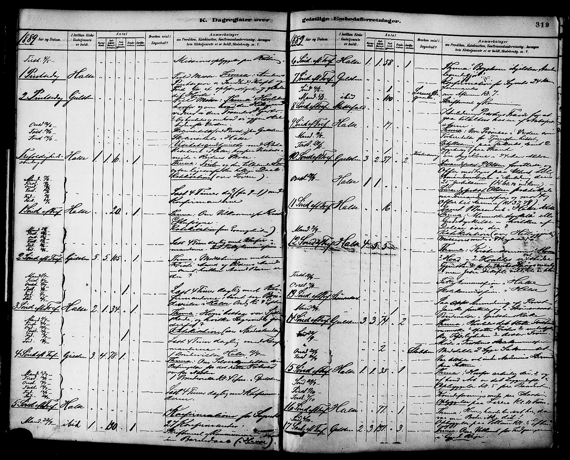 Ministerialprotokoller, klokkerbøker og fødselsregistre - Møre og Romsdal, AV/SAT-A-1454/576/L0885: Parish register (official) no. 576A03, 1880-1898, p. 319