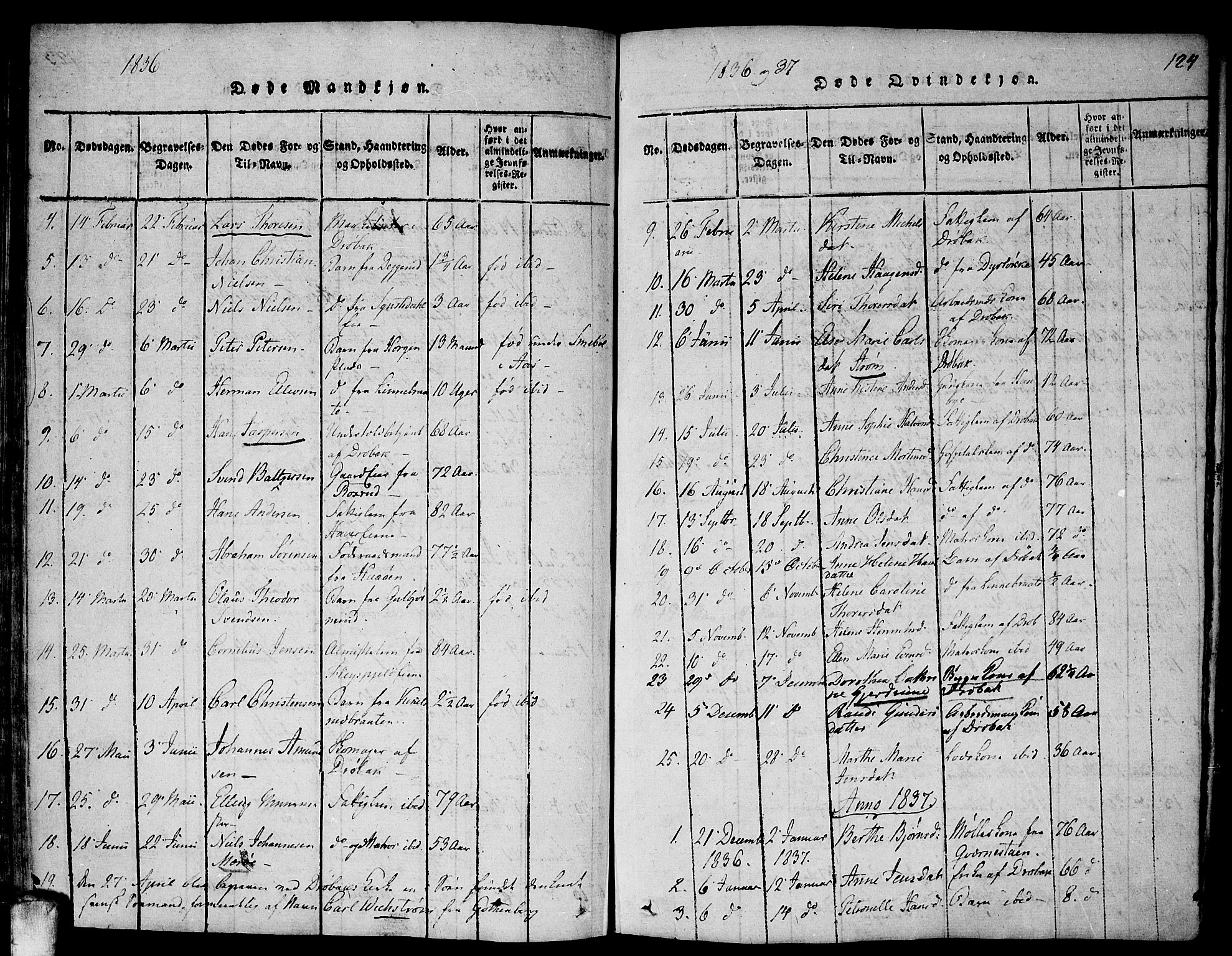 Drøbak prestekontor Kirkebøker, SAO/A-10142a/F/Fa/L0001: Parish register (official) no. I 1, 1816-1842, p. 124