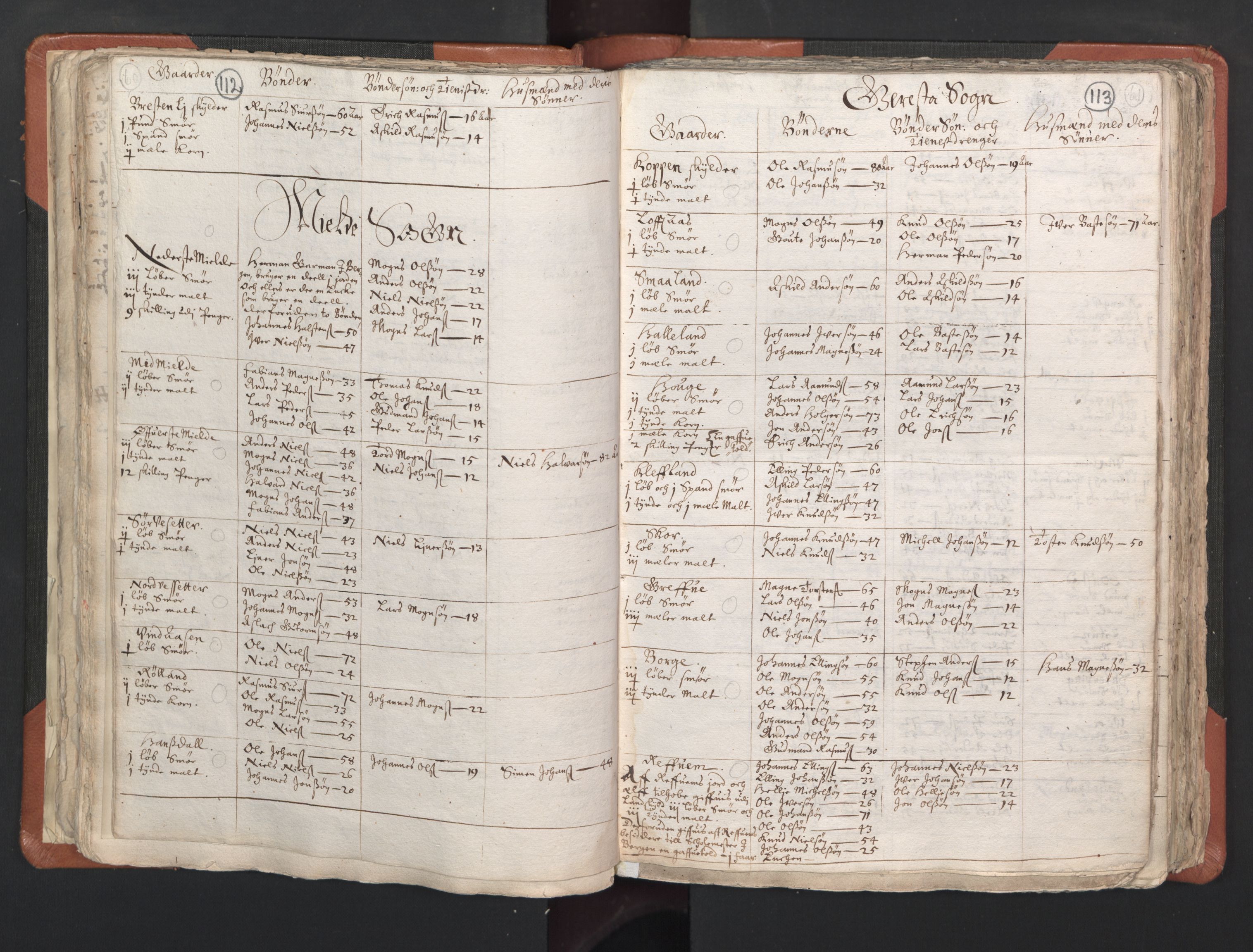 RA, Vicar's Census 1664-1666, no. 22: Nordhordland deanery, 1664-1666, p. 112-113