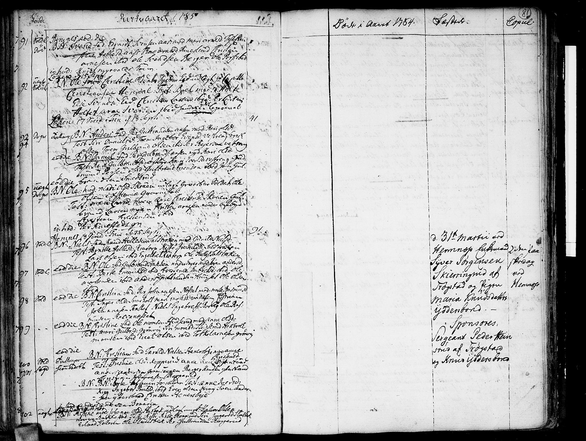Høland prestekontor Kirkebøker, SAO/A-10346a/F/Fa/L0005: Parish register (official) no. I 5, 1780-1793, p. 81