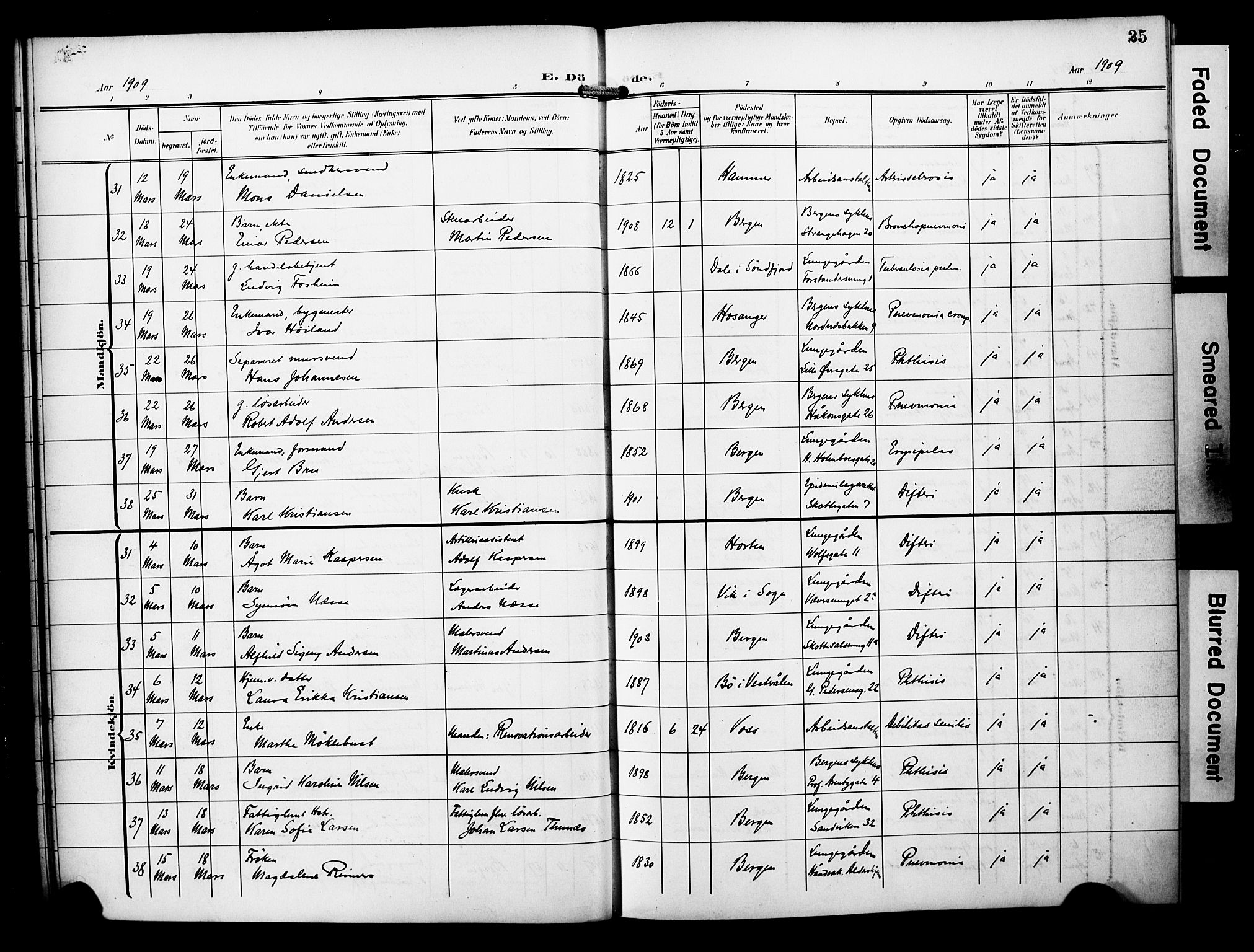 Bergen kommunale pleiehjem - stiftelsespresten, AV/SAB-A-100281: Parish register (official) no. A 6, 1908-1920, p. 25