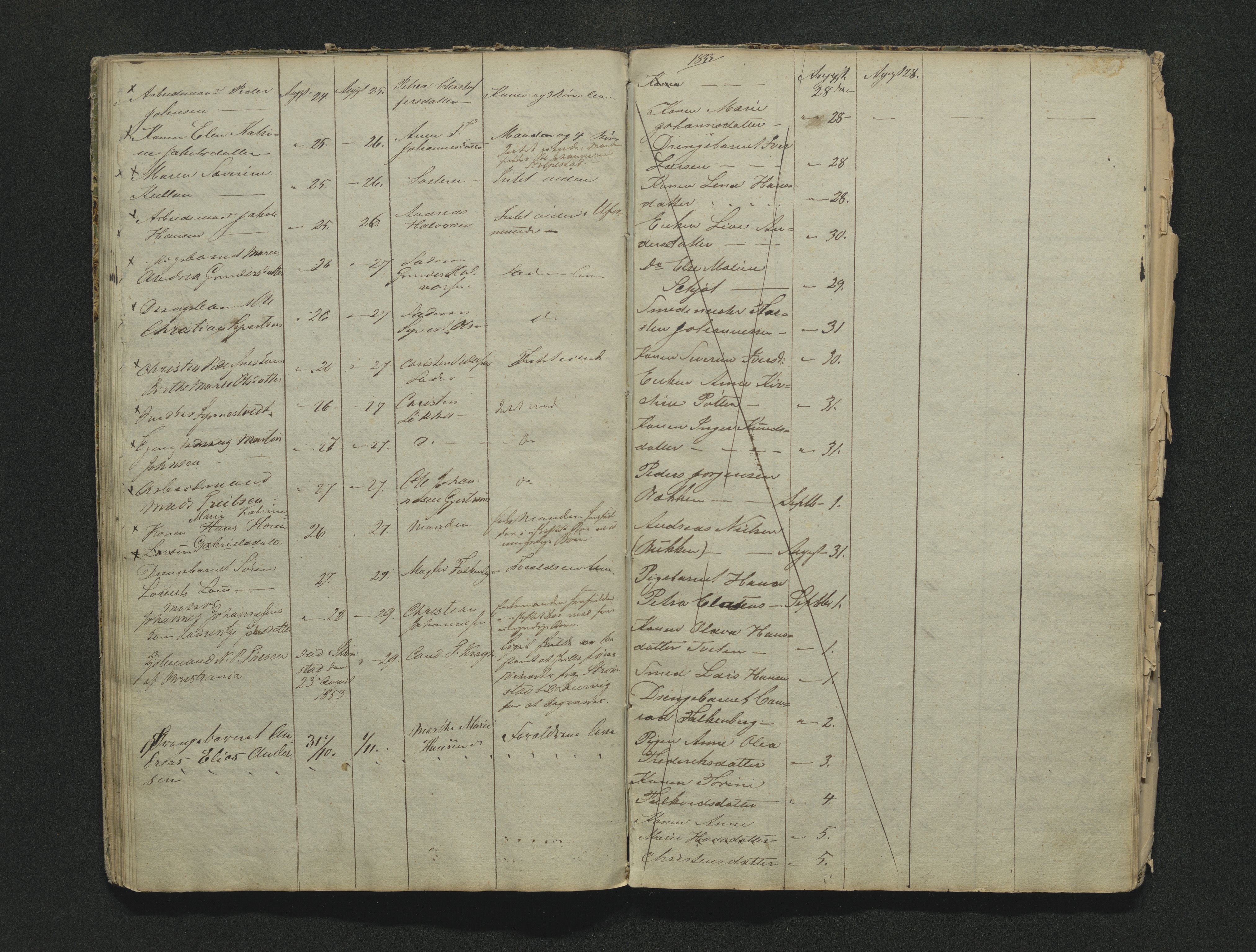 Larvik byfogd, AV/SAKO-A-218/H/Ha/Hab/L0001b: Dødsanmeldelsesprotokoll, 1838-1856