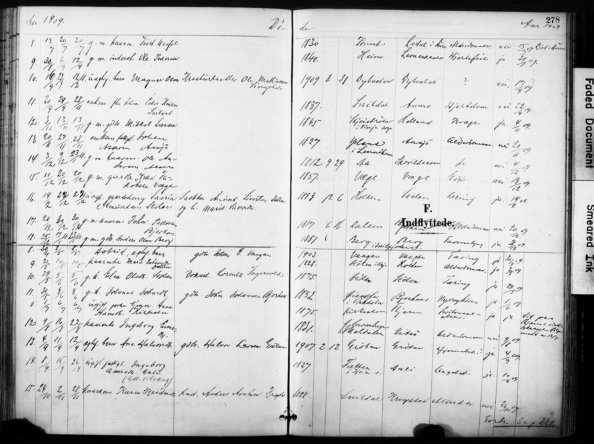 Ministerialprotokoller, klokkerbøker og fødselsregistre - Sør-Trøndelag, SAT/A-1456/630/L0497: Parish register (official) no. 630A10, 1896-1910, p. 278