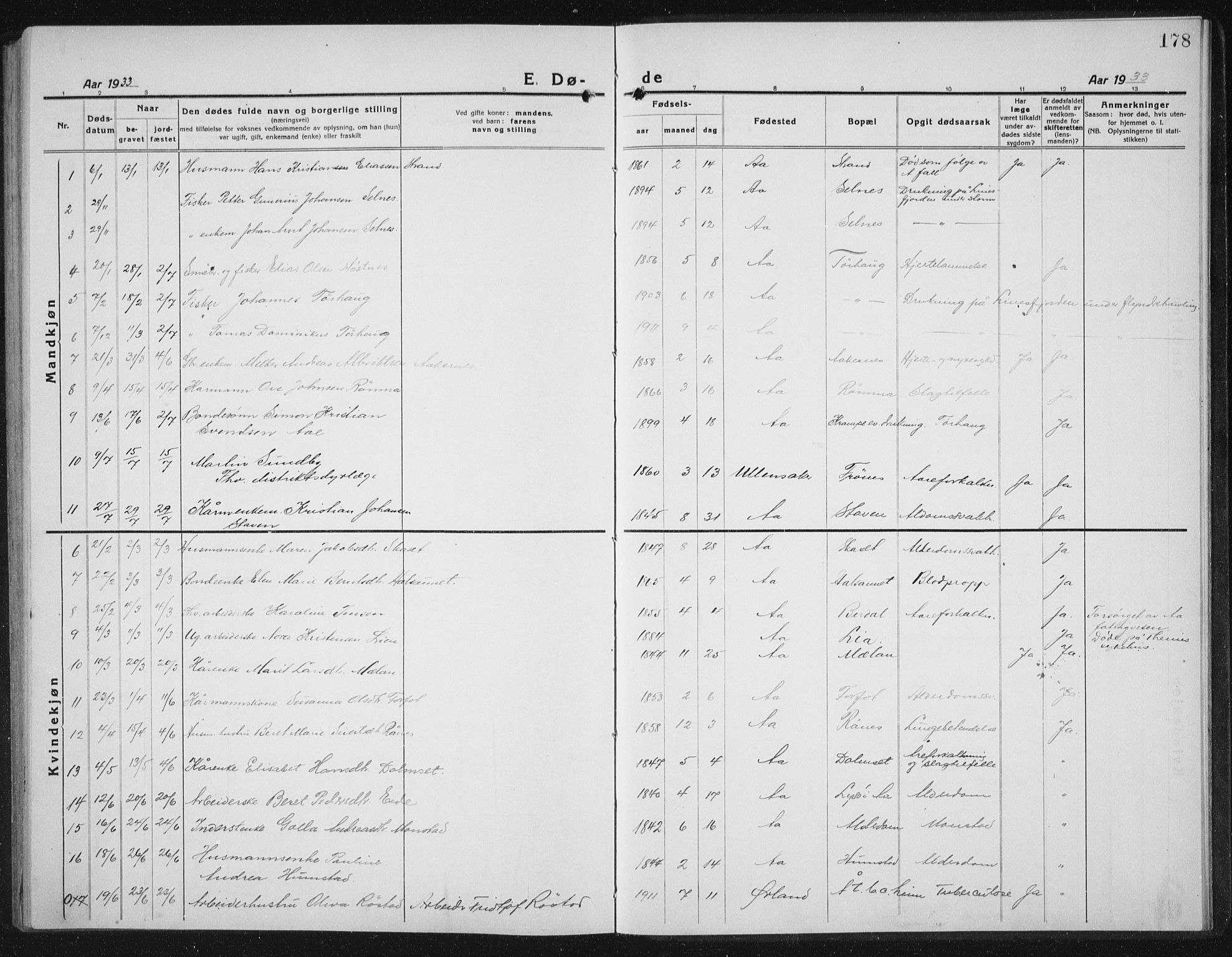 Ministerialprotokoller, klokkerbøker og fødselsregistre - Sør-Trøndelag, SAT/A-1456/655/L0689: Parish register (copy) no. 655C05, 1922-1936, p. 178