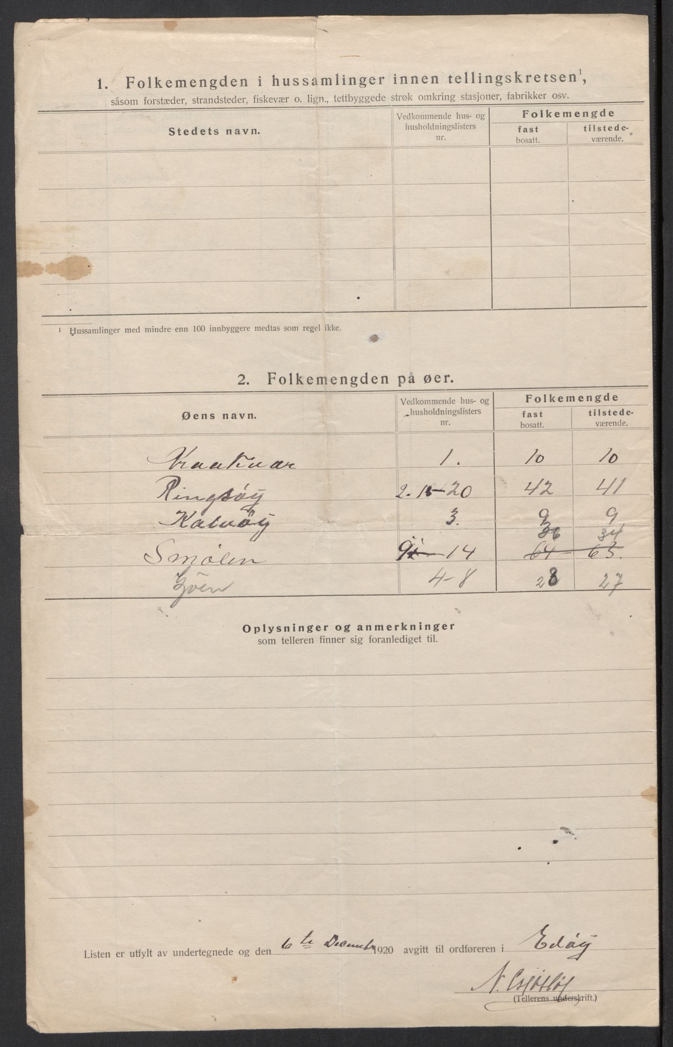 SAT, 1920 census for Edøy, 1920, p. 27