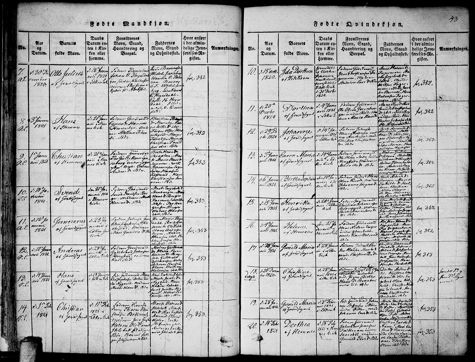 Høland prestekontor Kirkebøker, AV/SAO-A-10346a/F/Fa/L0007: Parish register (official) no. I 7, 1814-1827, p. 43
