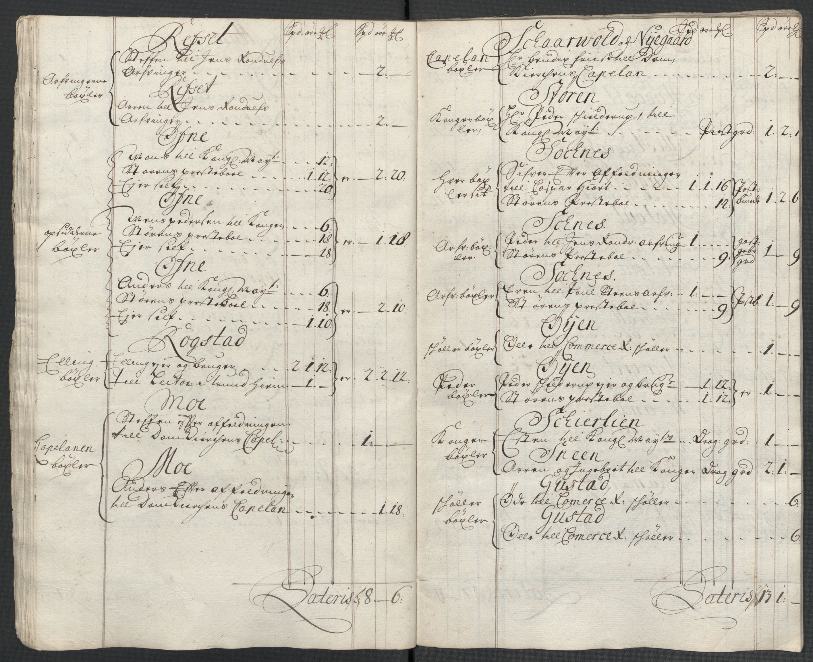 Rentekammeret inntil 1814, Reviderte regnskaper, Fogderegnskap, AV/RA-EA-4092/R60/L3959: Fogderegnskap Orkdal og Gauldal, 1709, p. 224