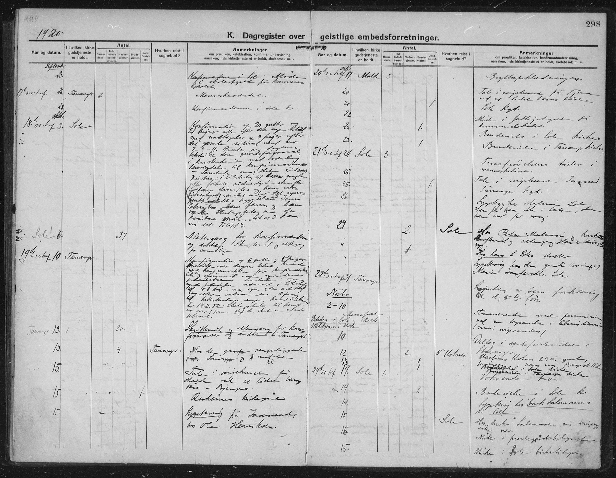 Håland sokneprestkontor, AV/SAST-A-101802/002/C/L0001: Parish register (official) no. A 14, 1913-1927, p. 298