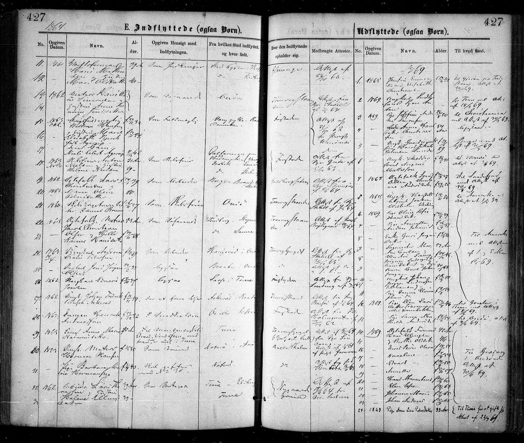 Glemmen prestekontor Kirkebøker, SAO/A-10908/F/Fa/L0008: Parish register (official) no. 8, 1862-1871, p. 427